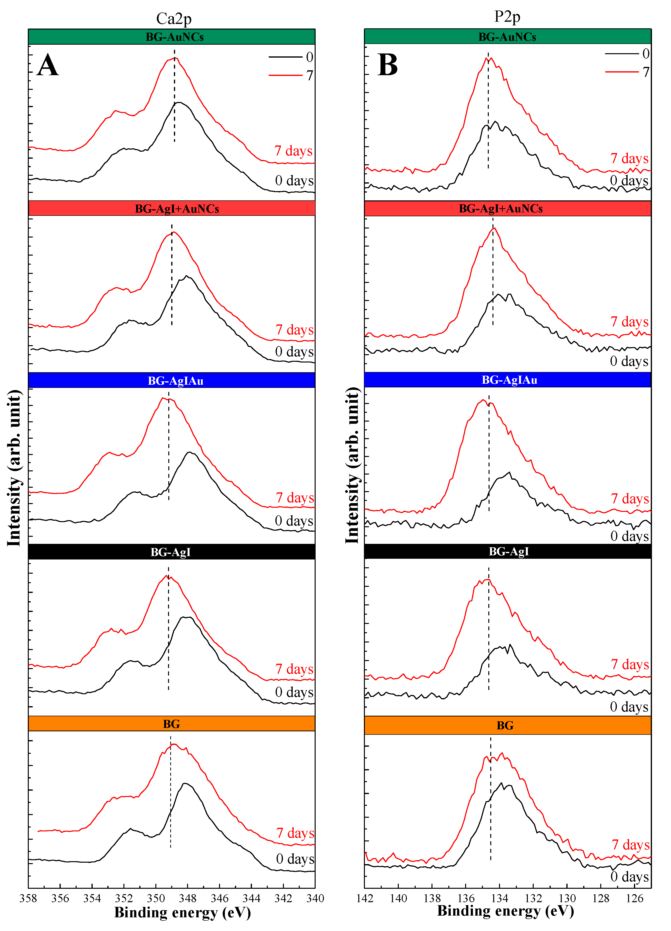 Materials 15 01655 g008 550