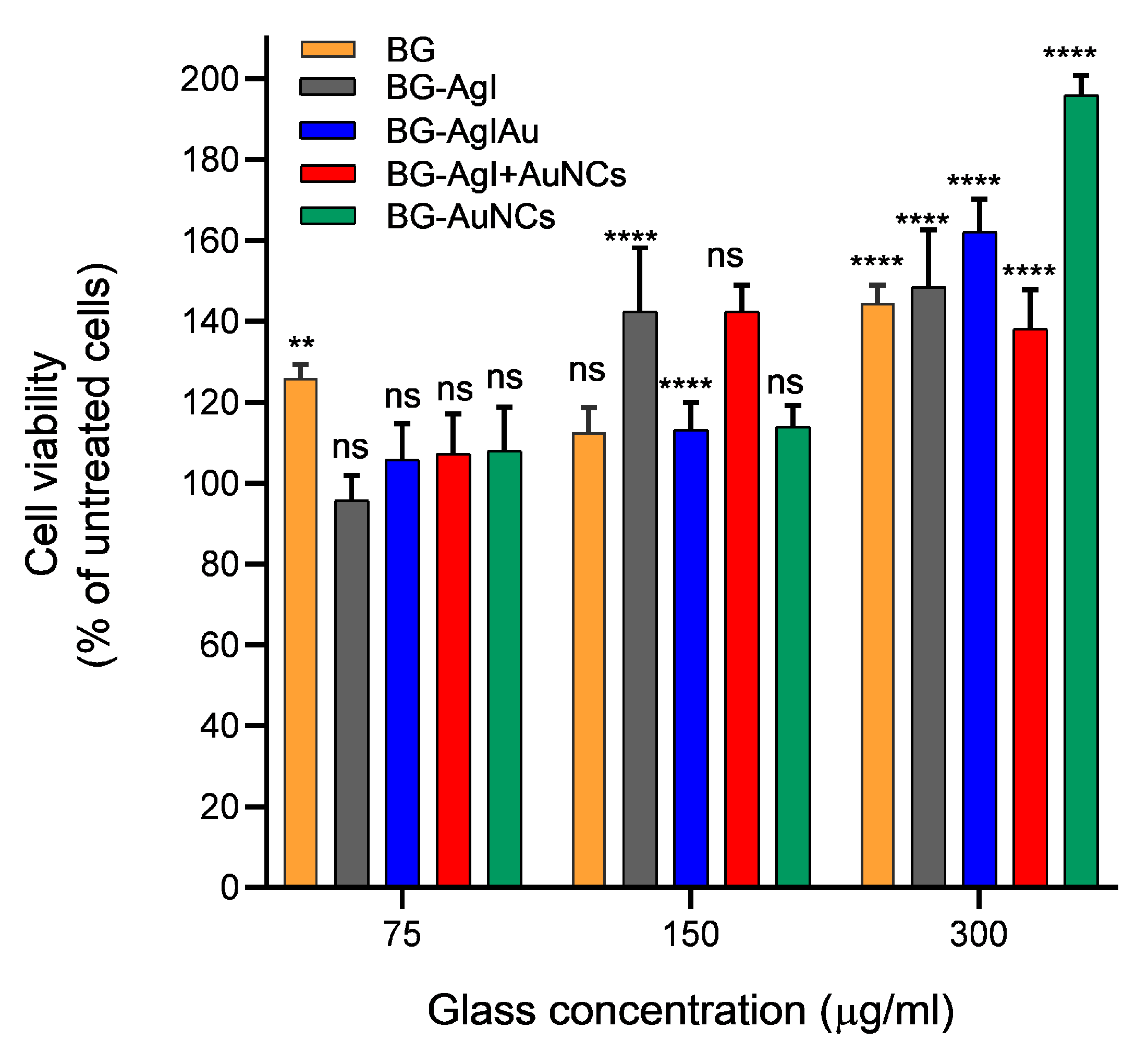 Materials 15 01655 g009 550