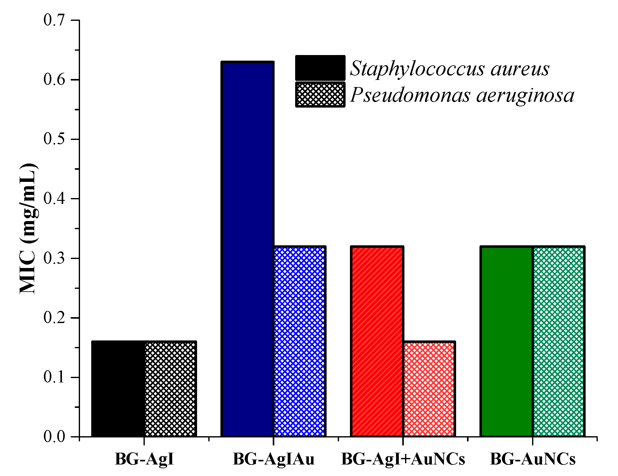 Materials 15 01655 g010 550