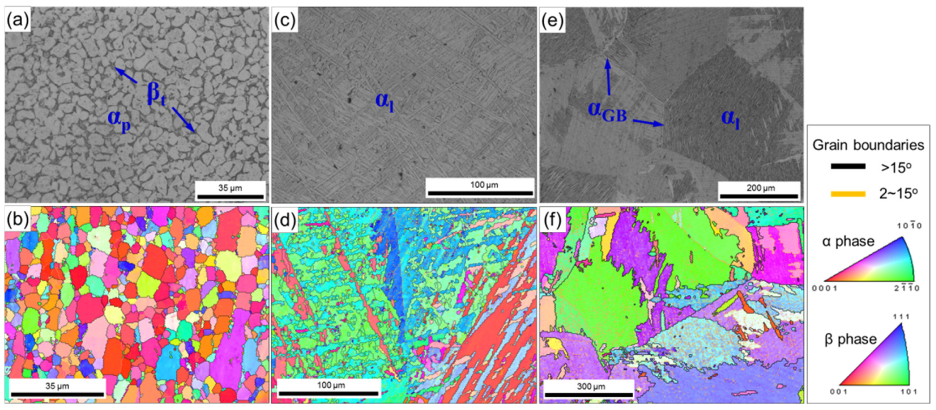 Materials 15 01656 g001