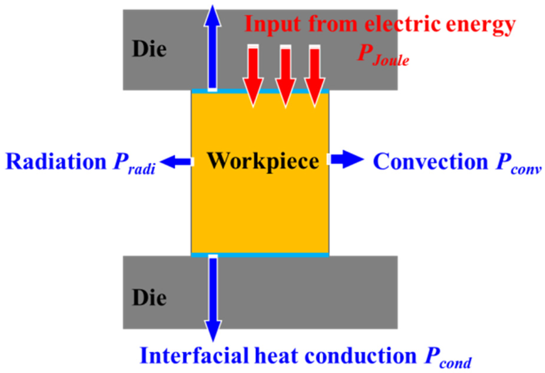 Materials 15 01656 g004