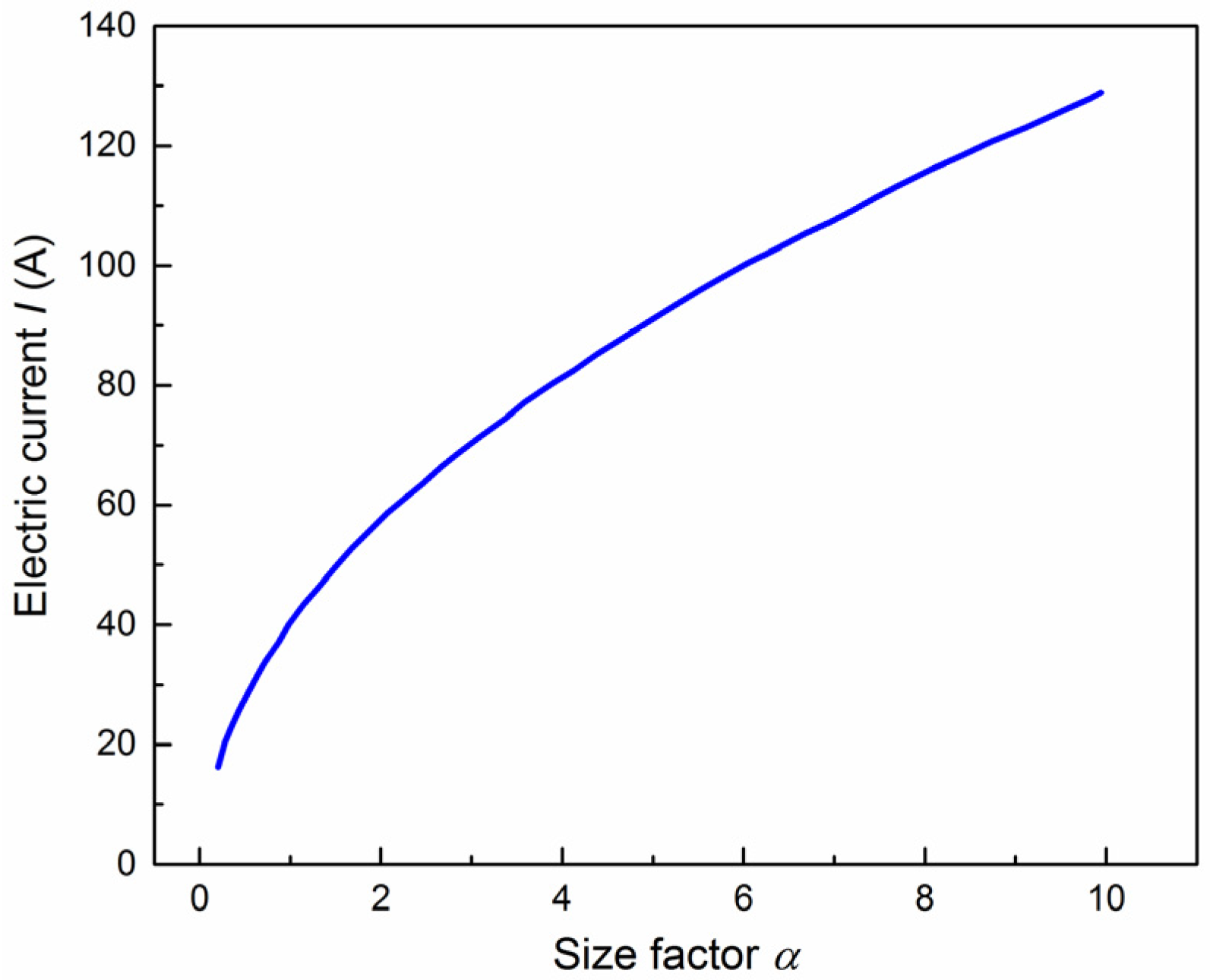 Materials 15 01656 g005