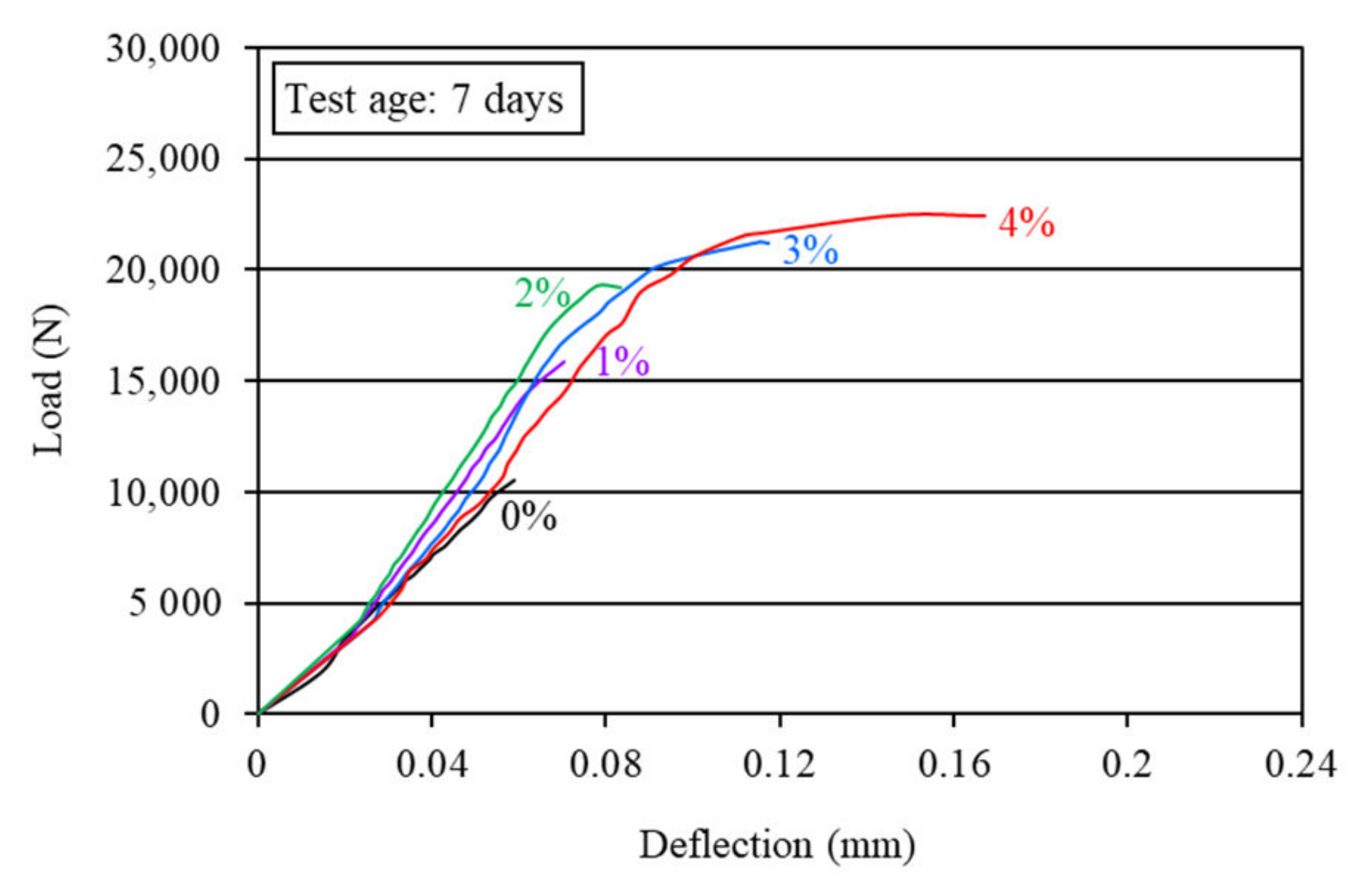 Materials 15 01657 g006