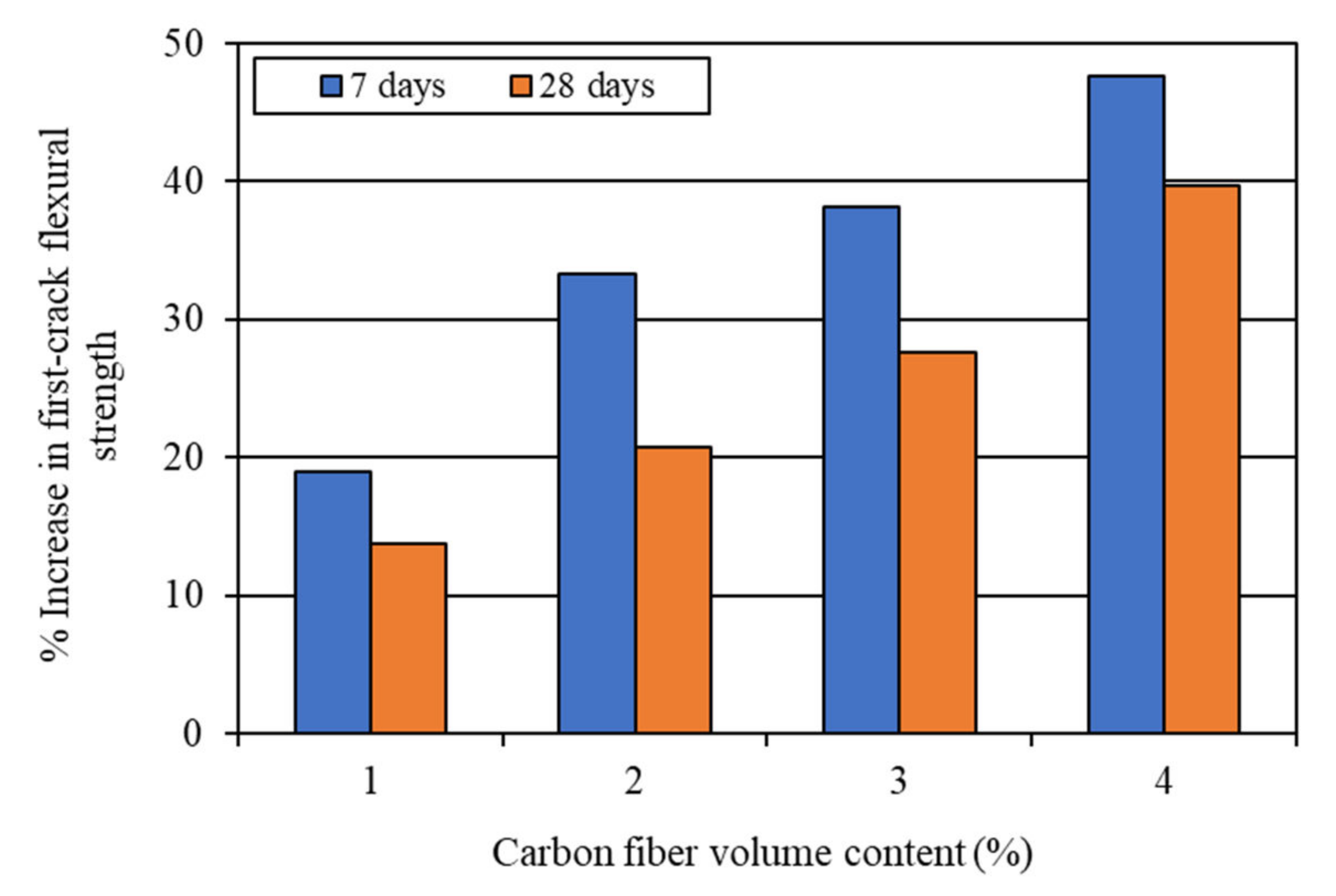Materials 15 01657 g008