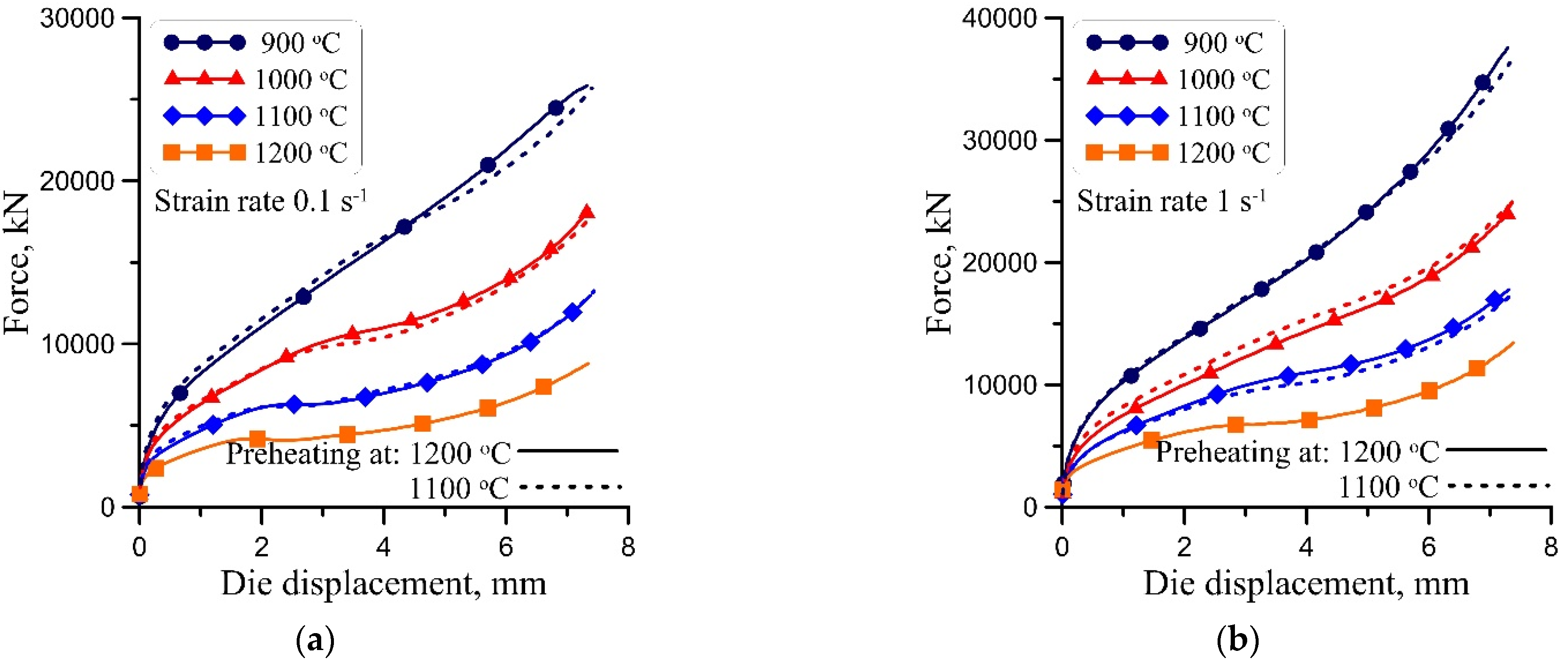 Materials 15 01660 g002a
