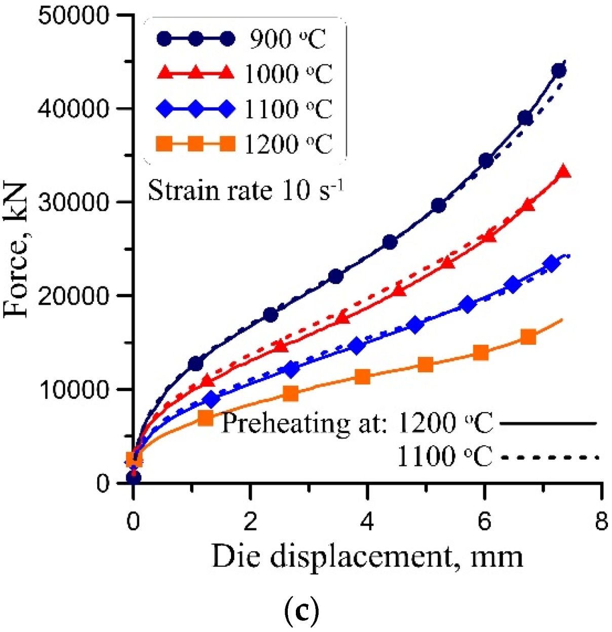 Materials 15 01660 g002b