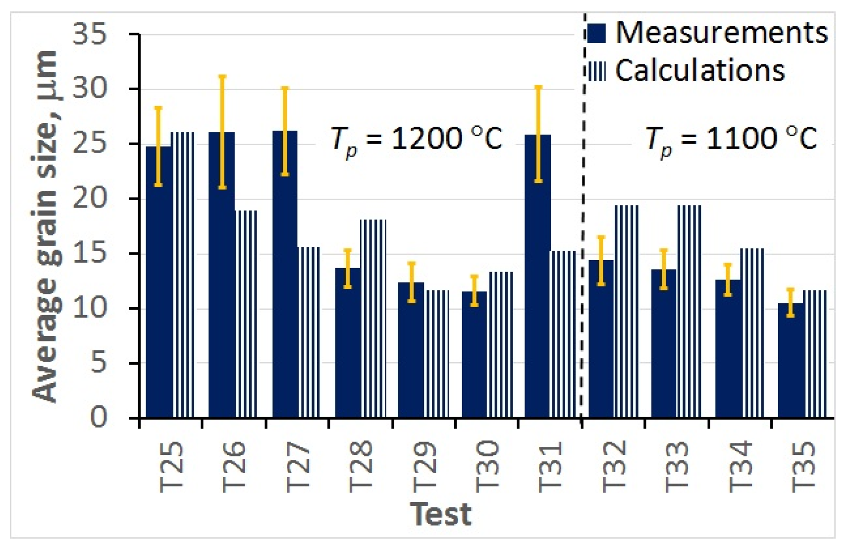 Materials 15 01660 g016