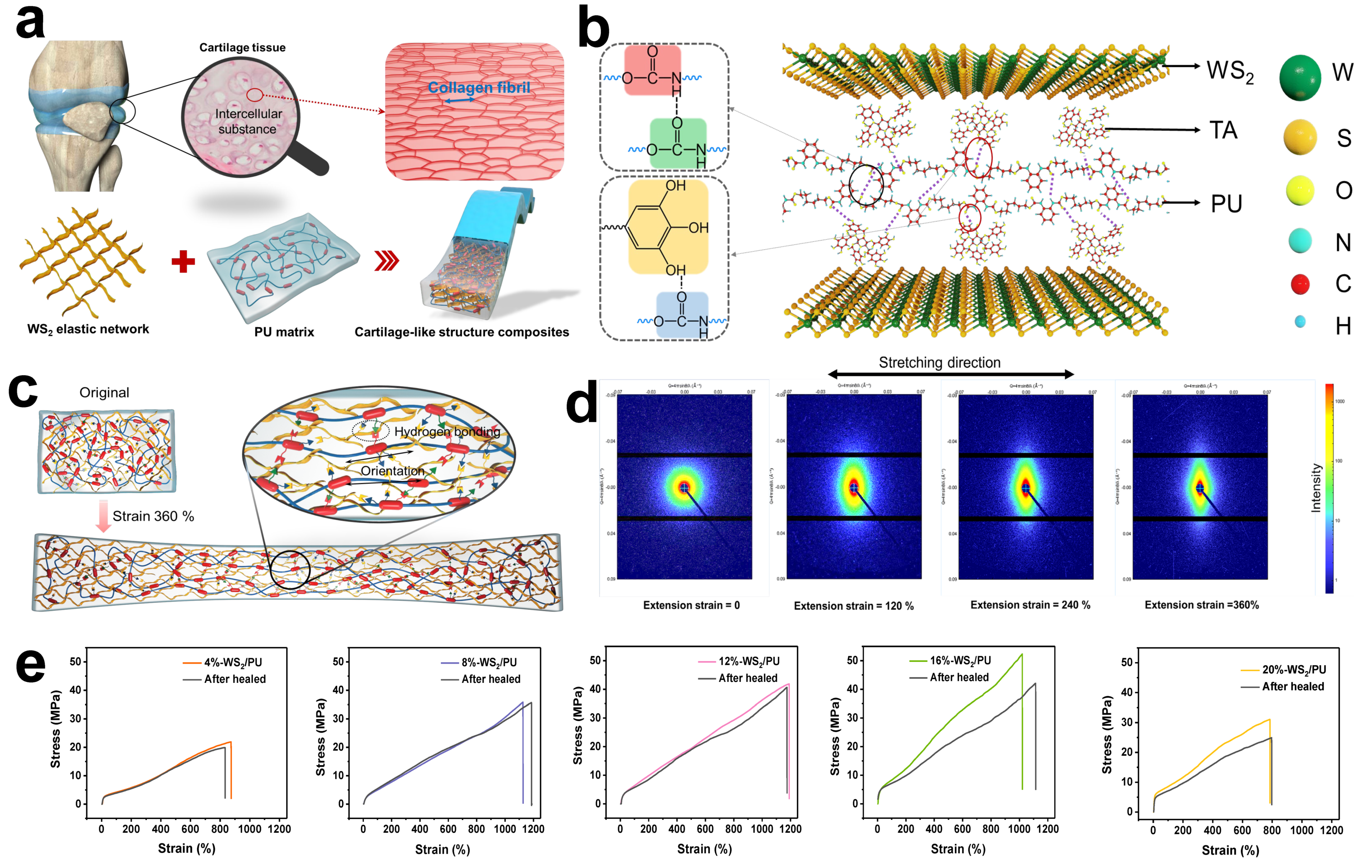 Materials 15 01661 g008