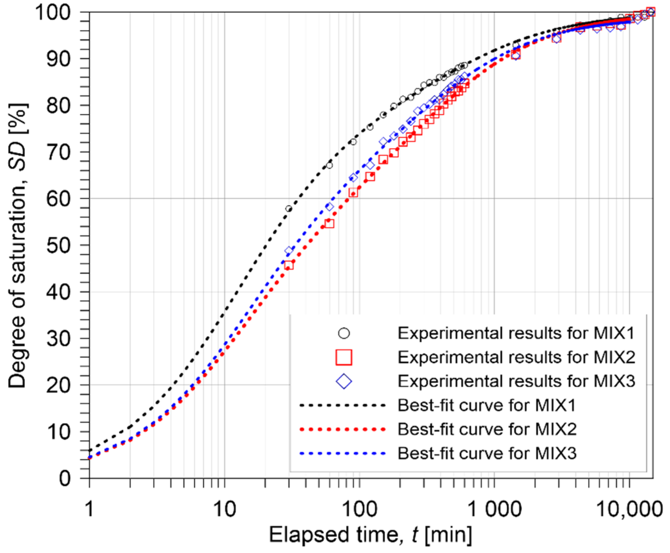 Materials 15 01662 g001