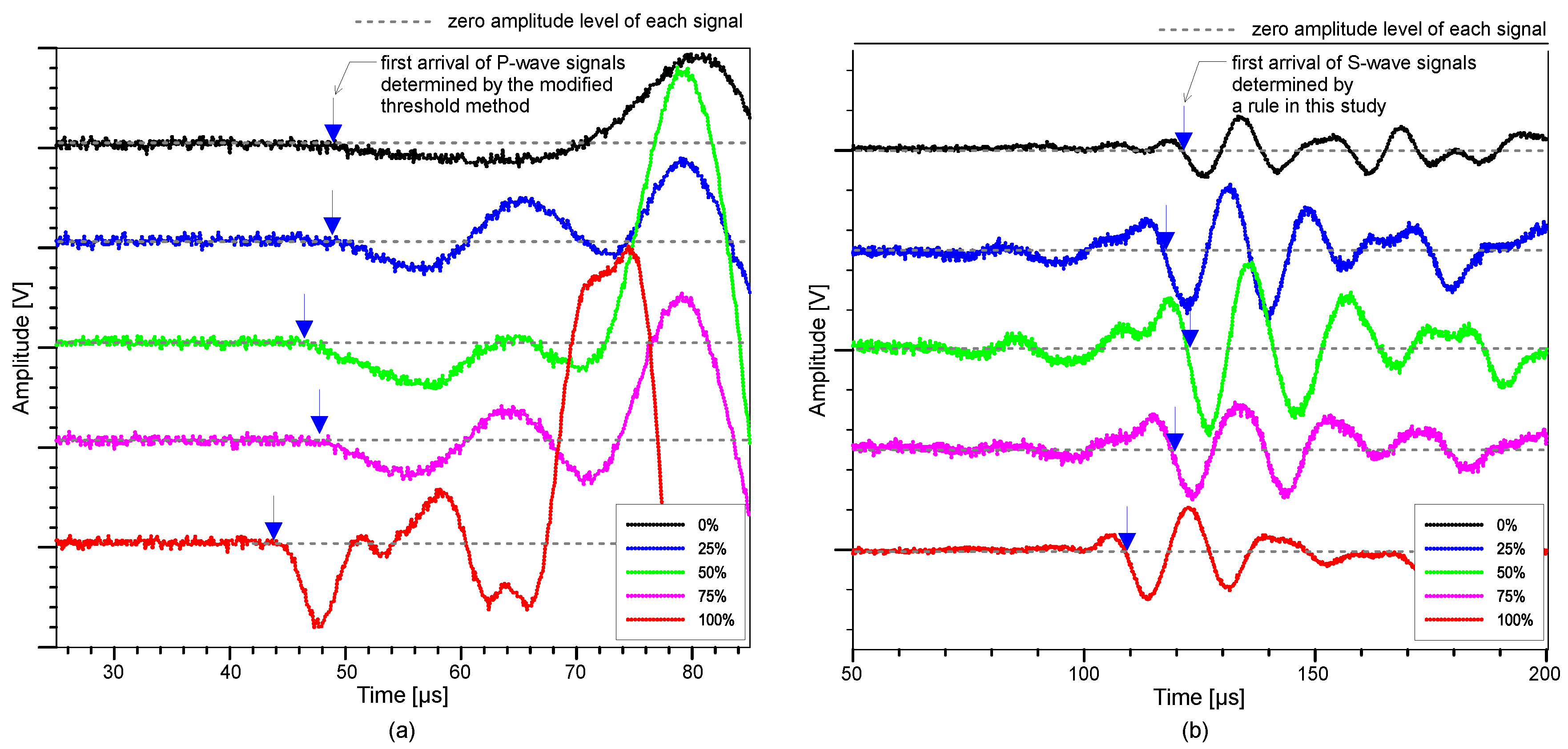 Materials 15 01662 g003