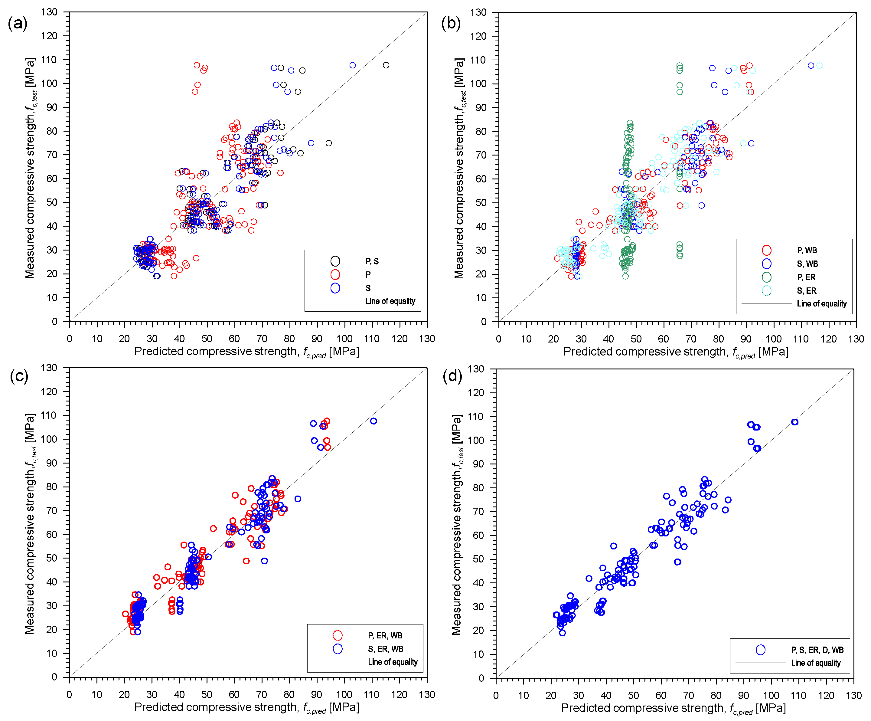Materials 15 01662 g008