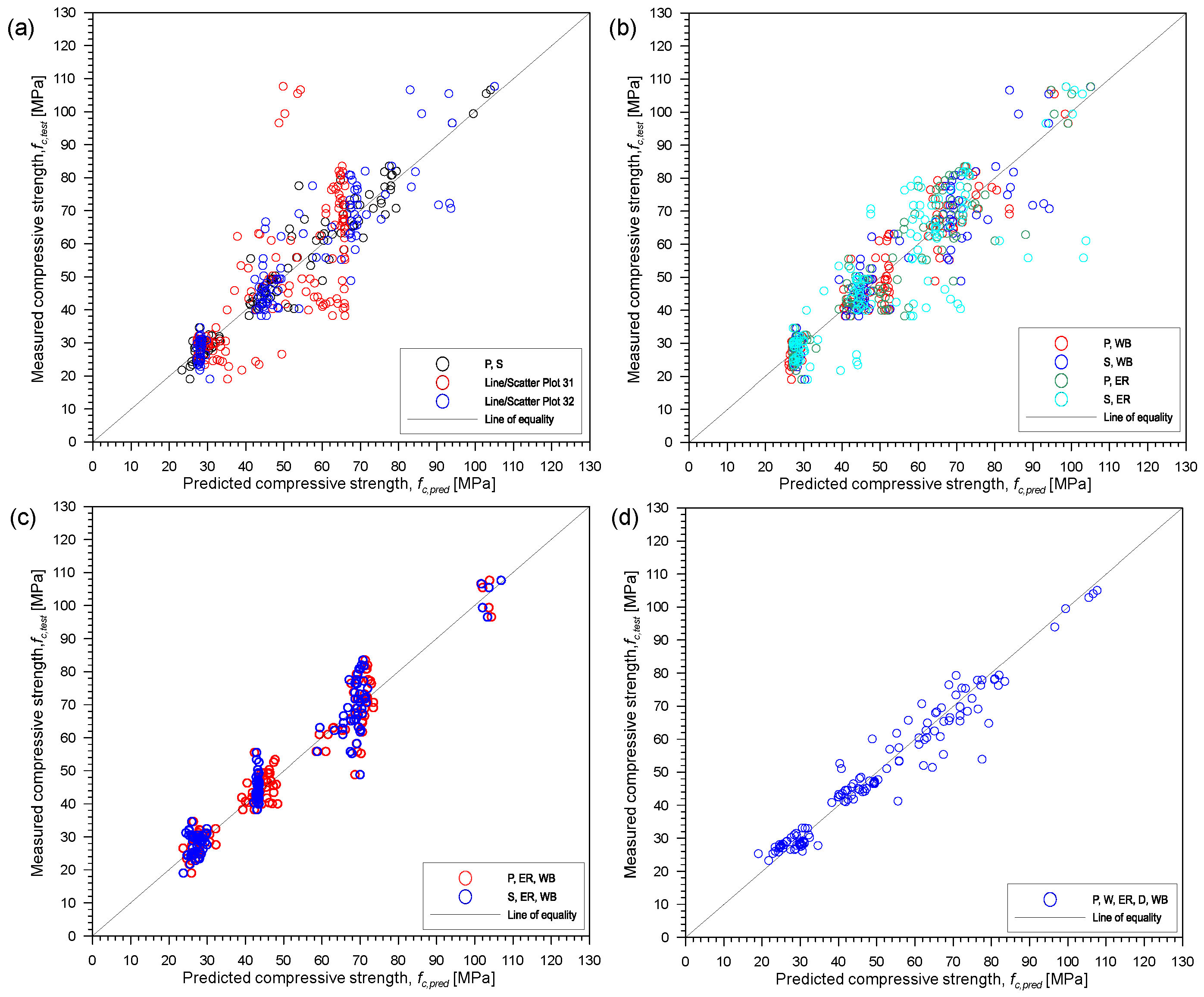 Materials 15 01662 g011