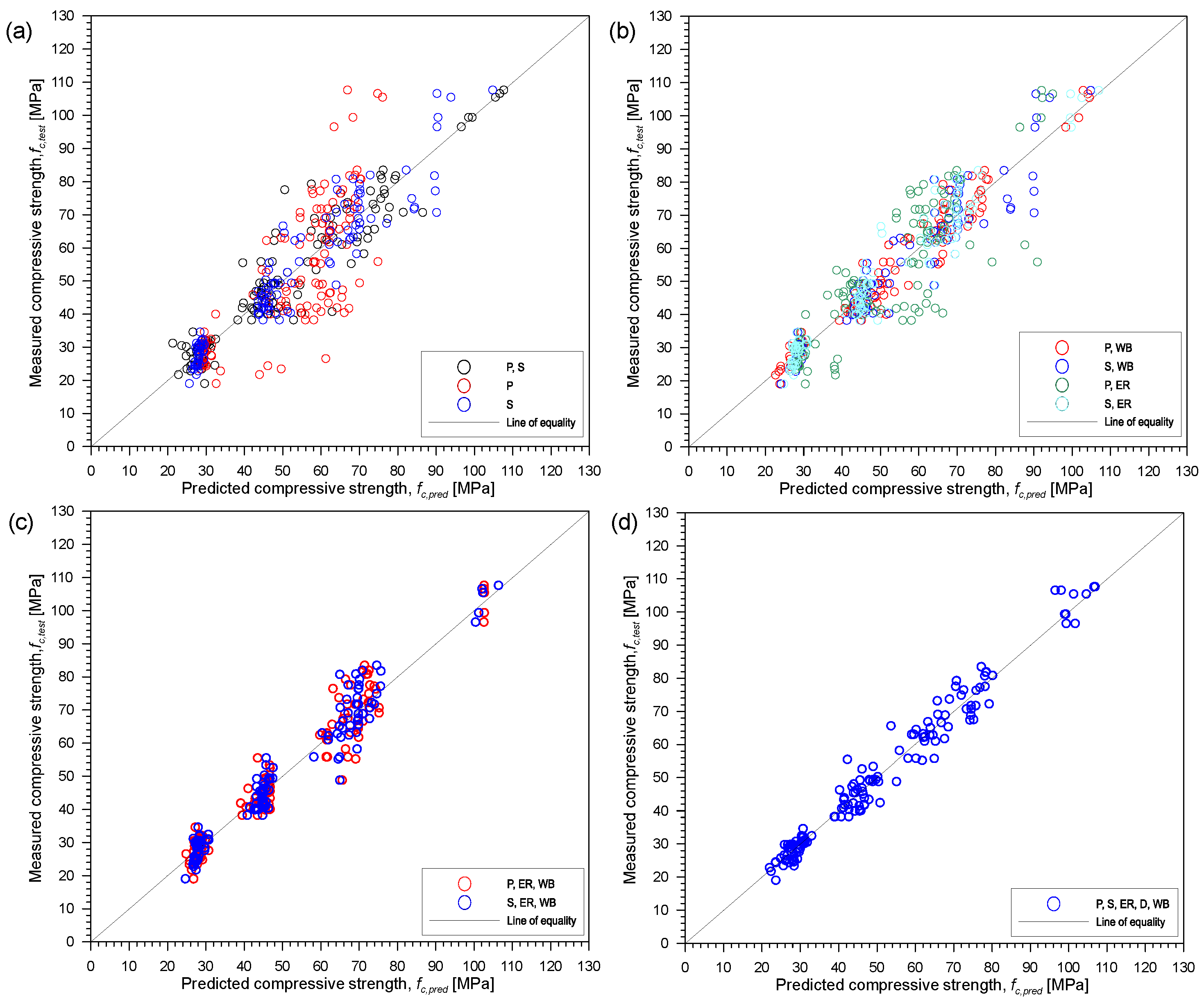 Materials 15 01662 g012