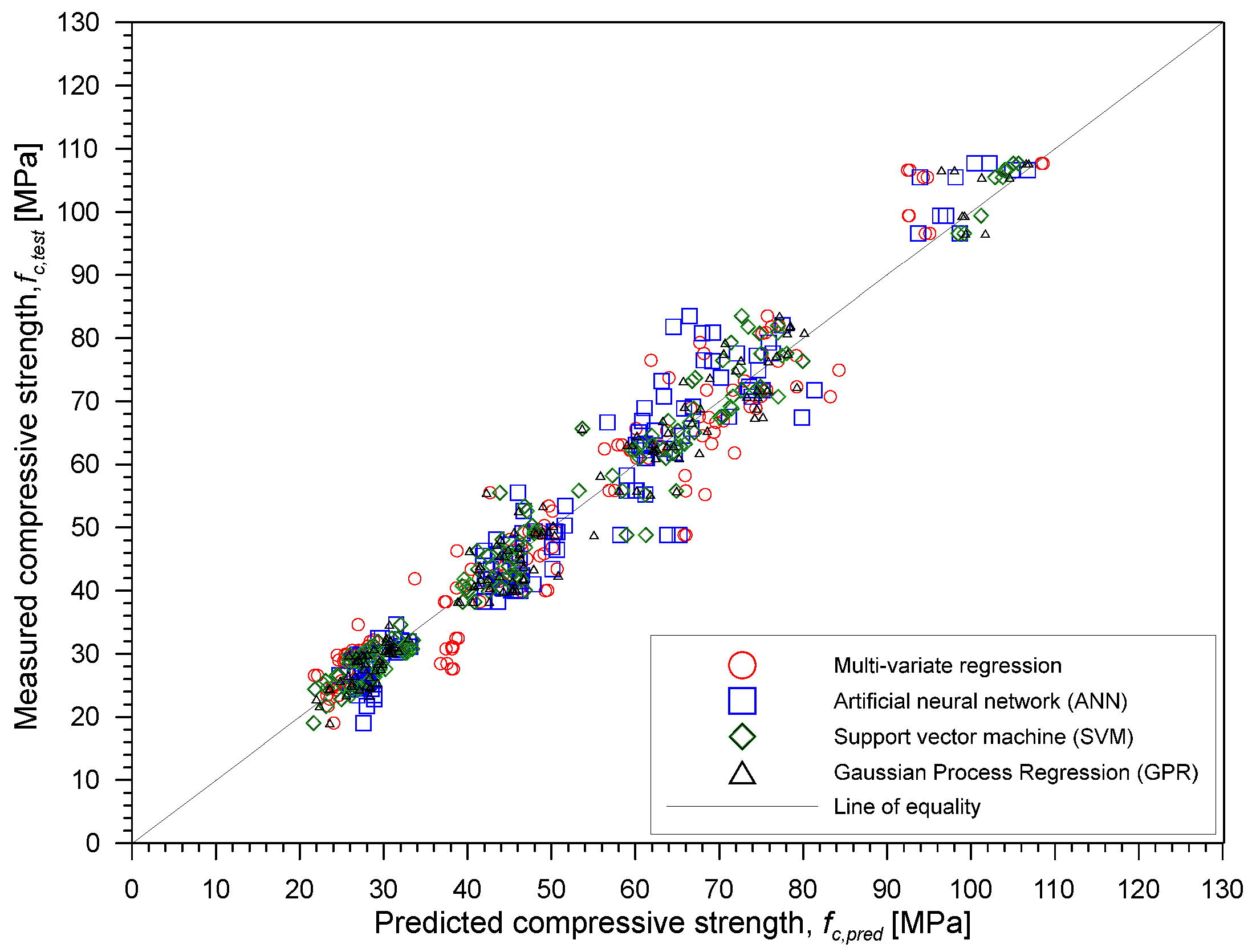 Materials 15 01662 g013