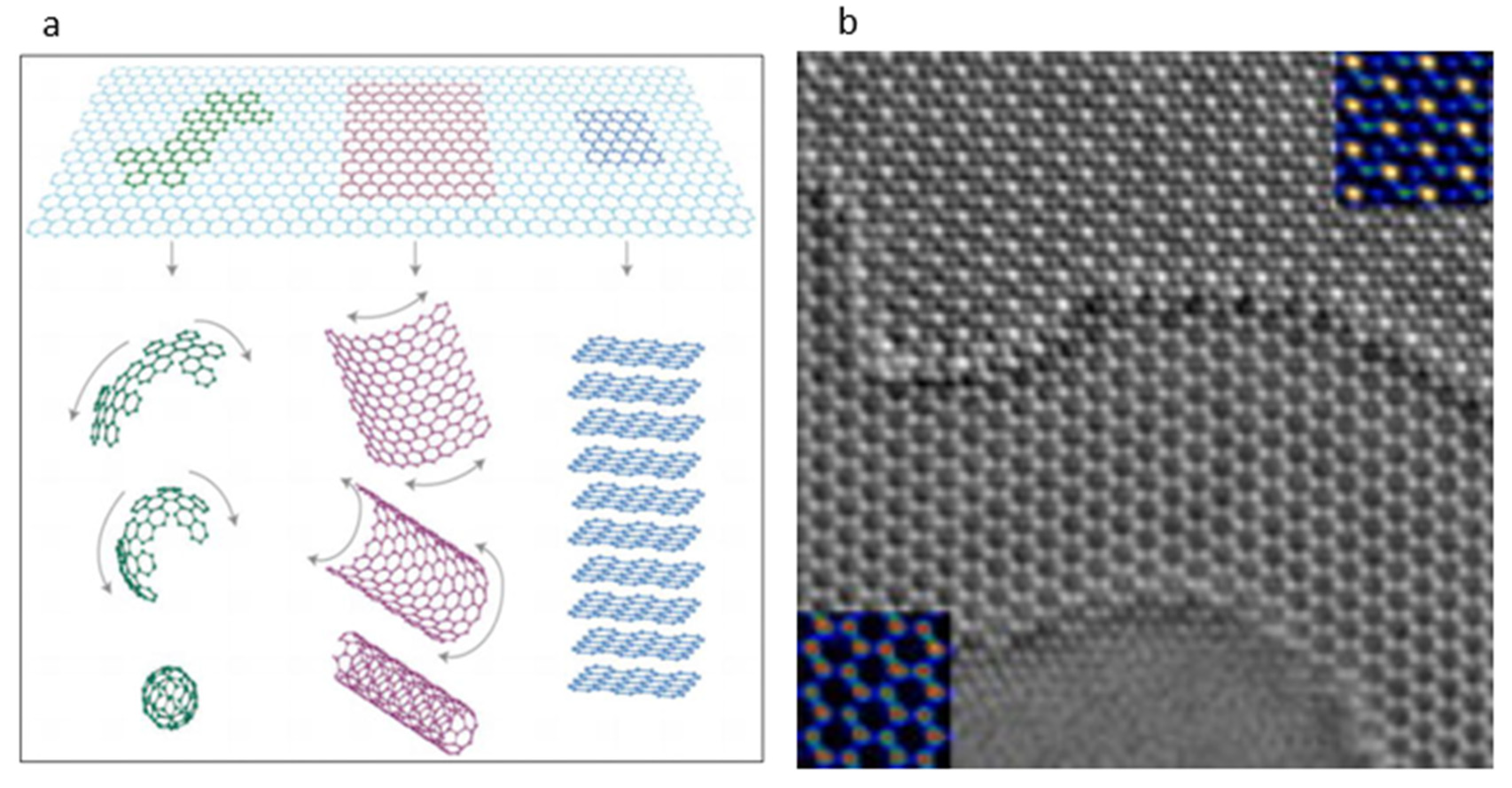 Materials 15 01664 g004