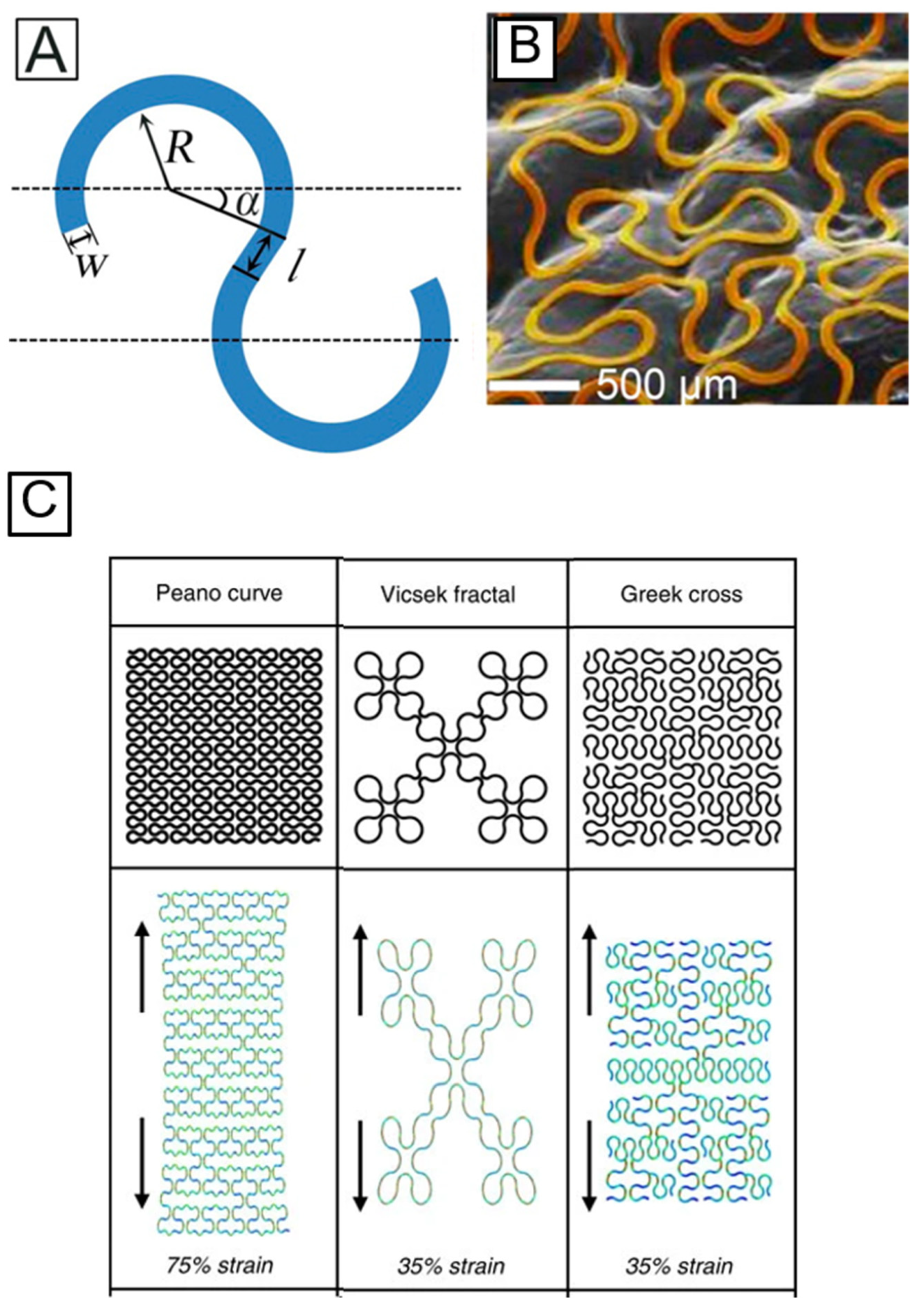 Materials 15 01664 g006