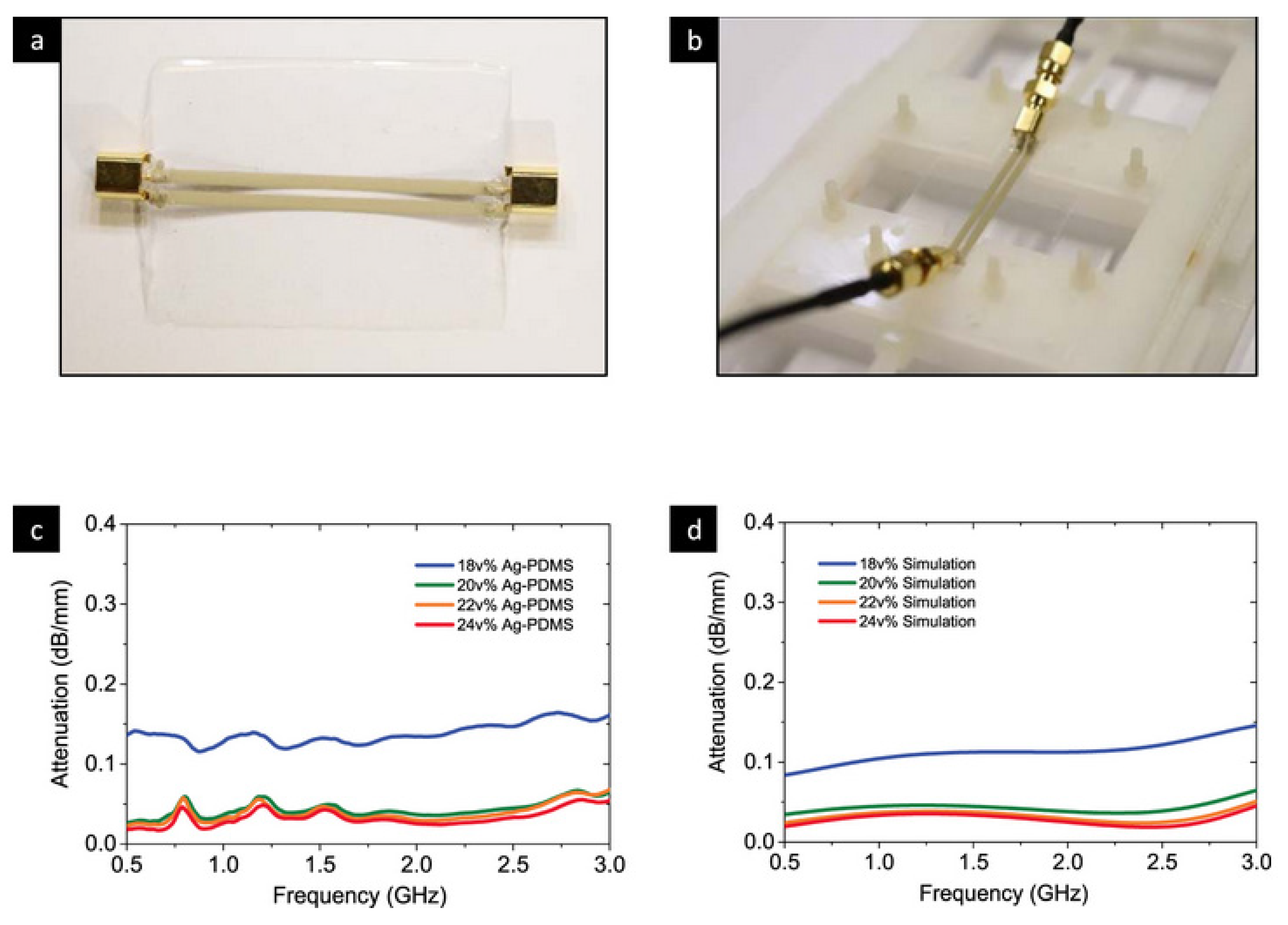 Materials 15 01664 g011
