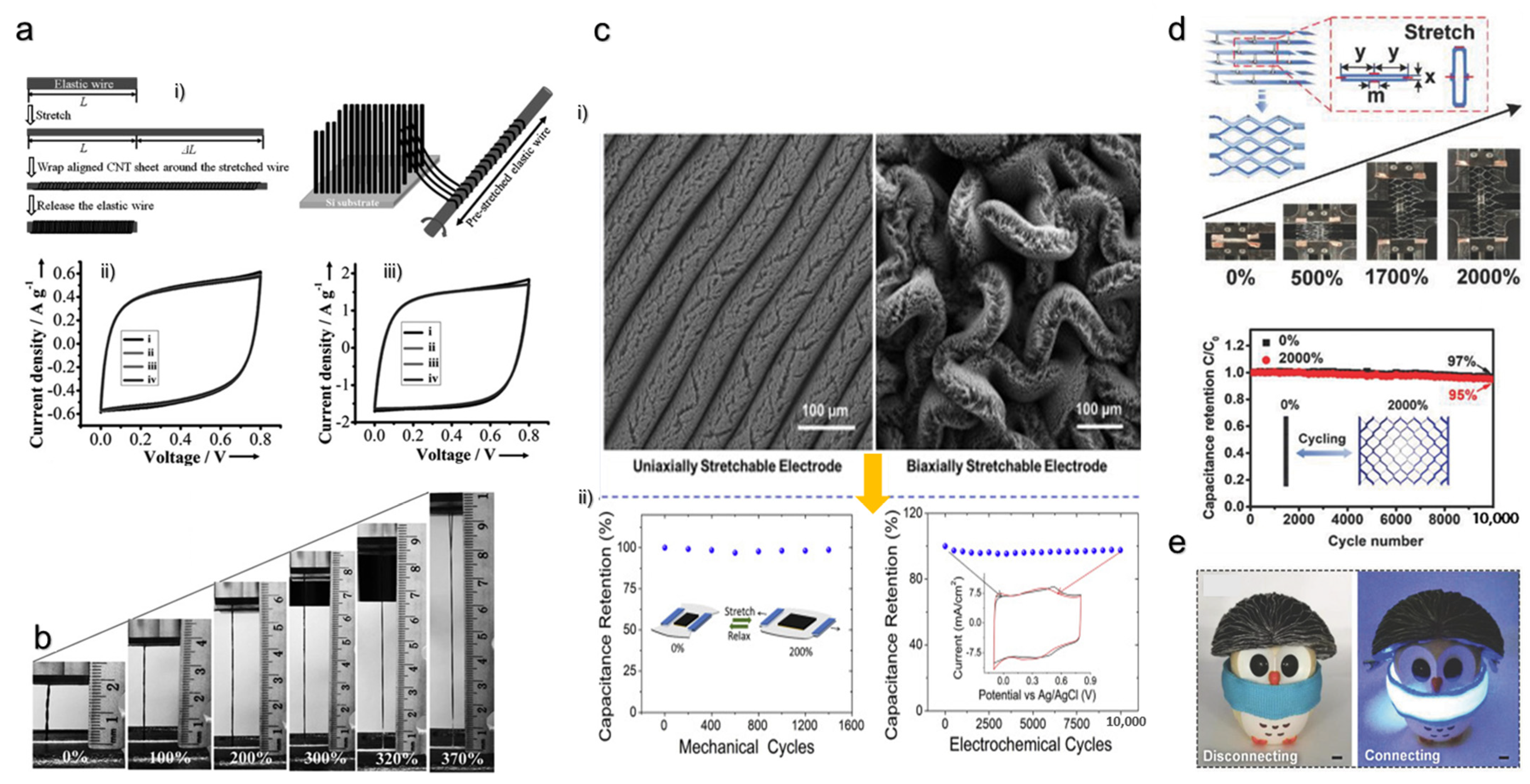 Materials 15 01664 g013