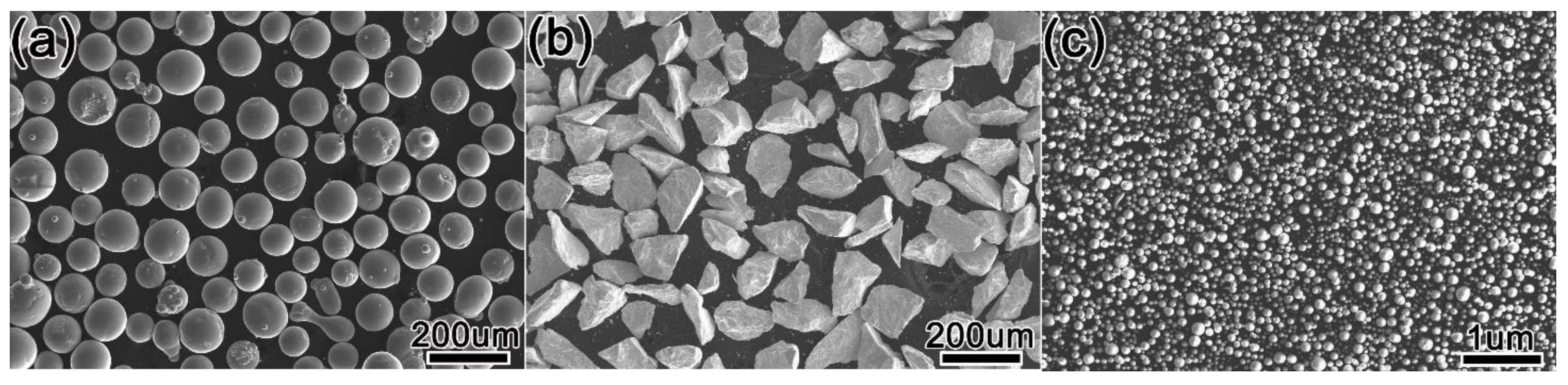 Materials 15 01665 g001 550