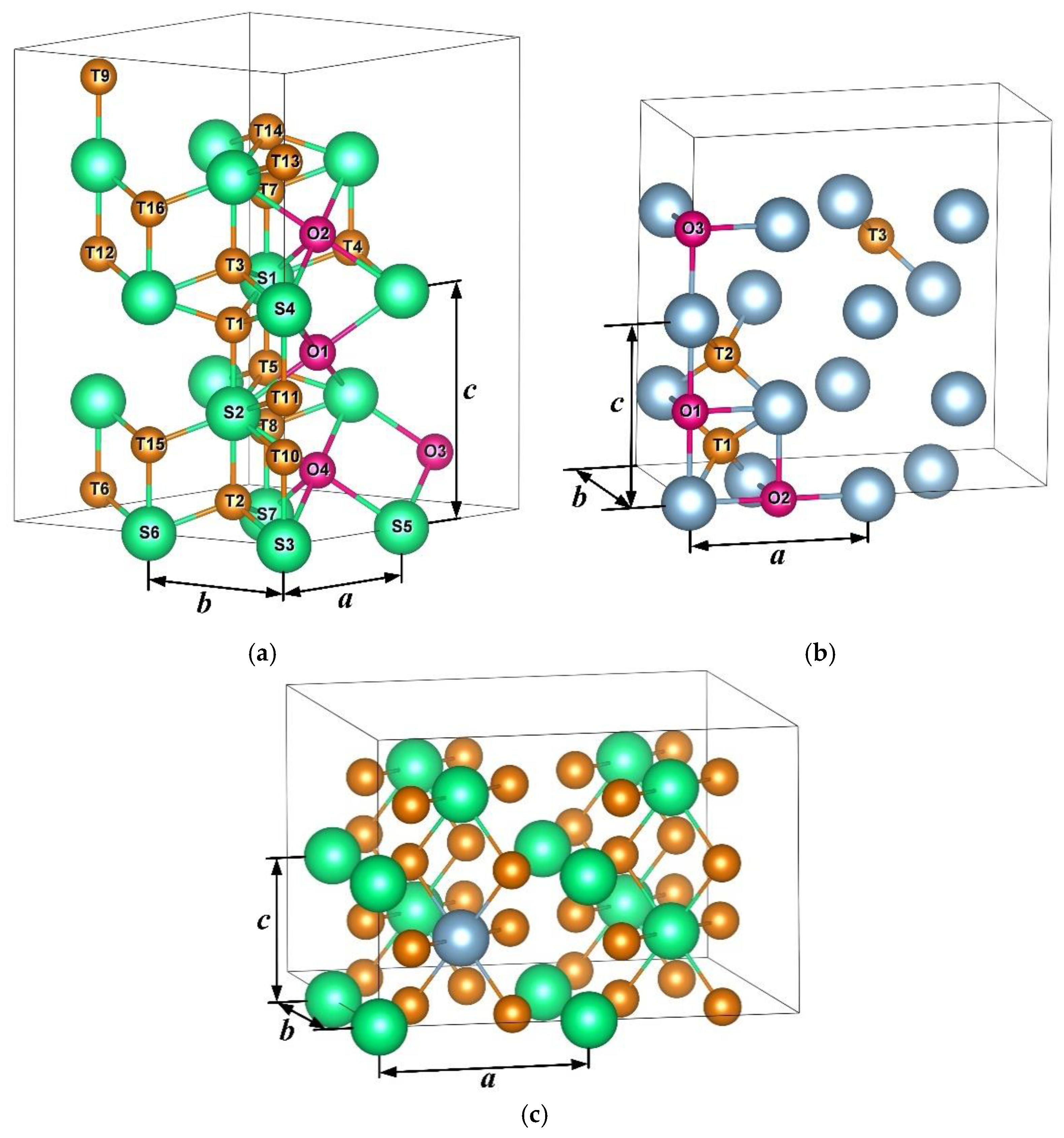 Materials 15 01667 g001