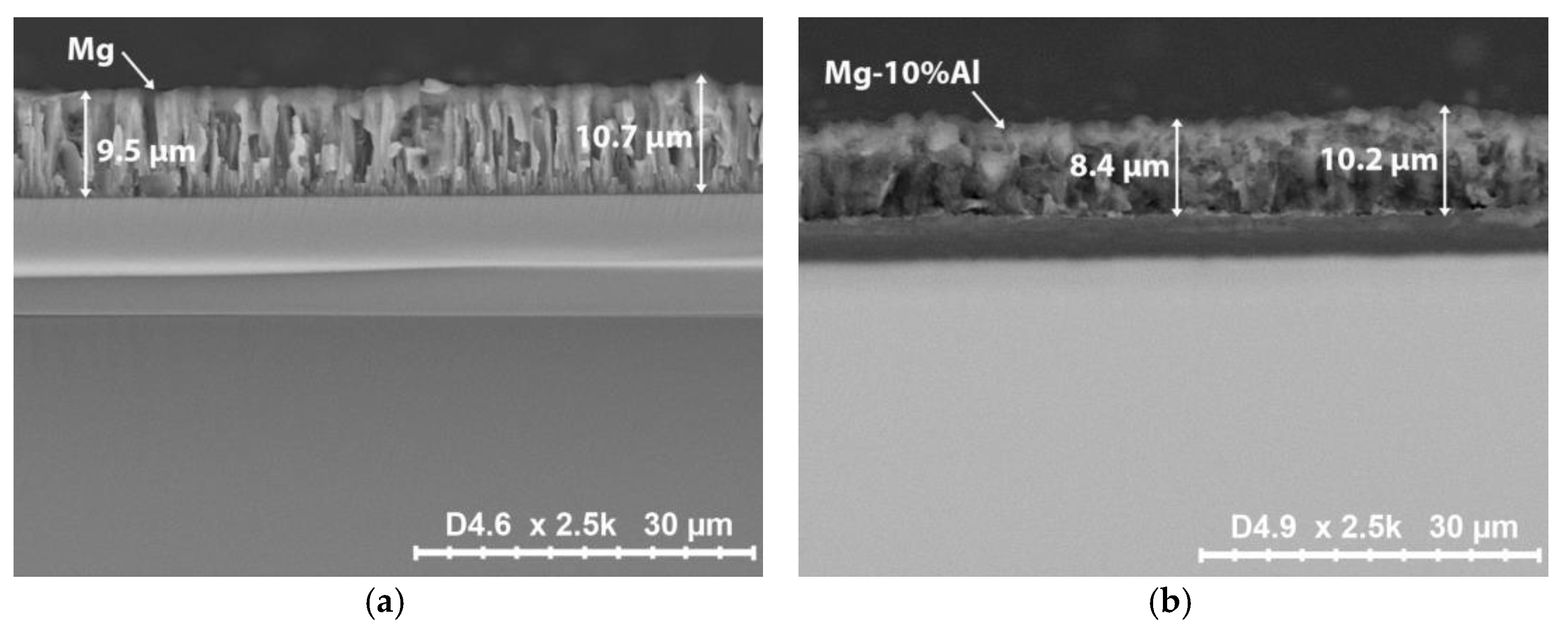 Materials 15 01667 g004