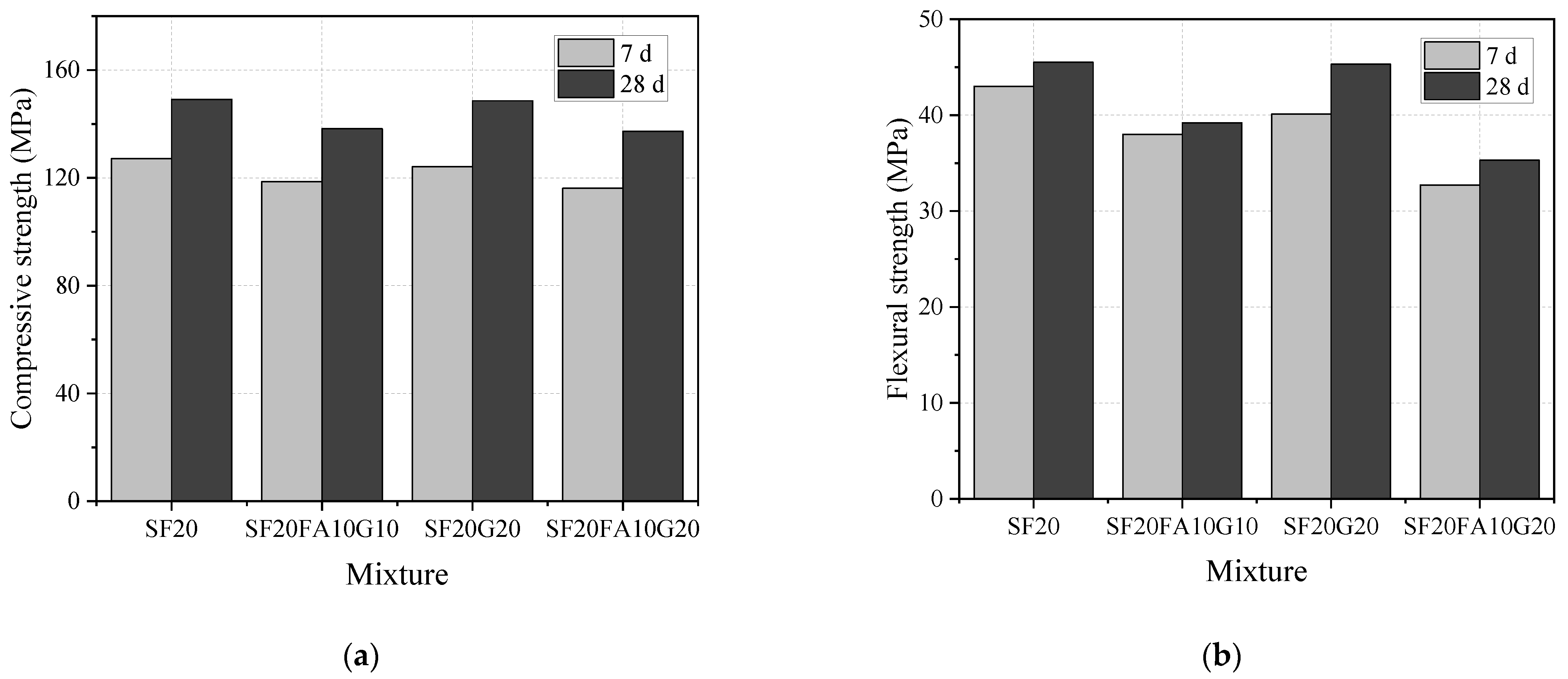 Materials 15 01668 g001