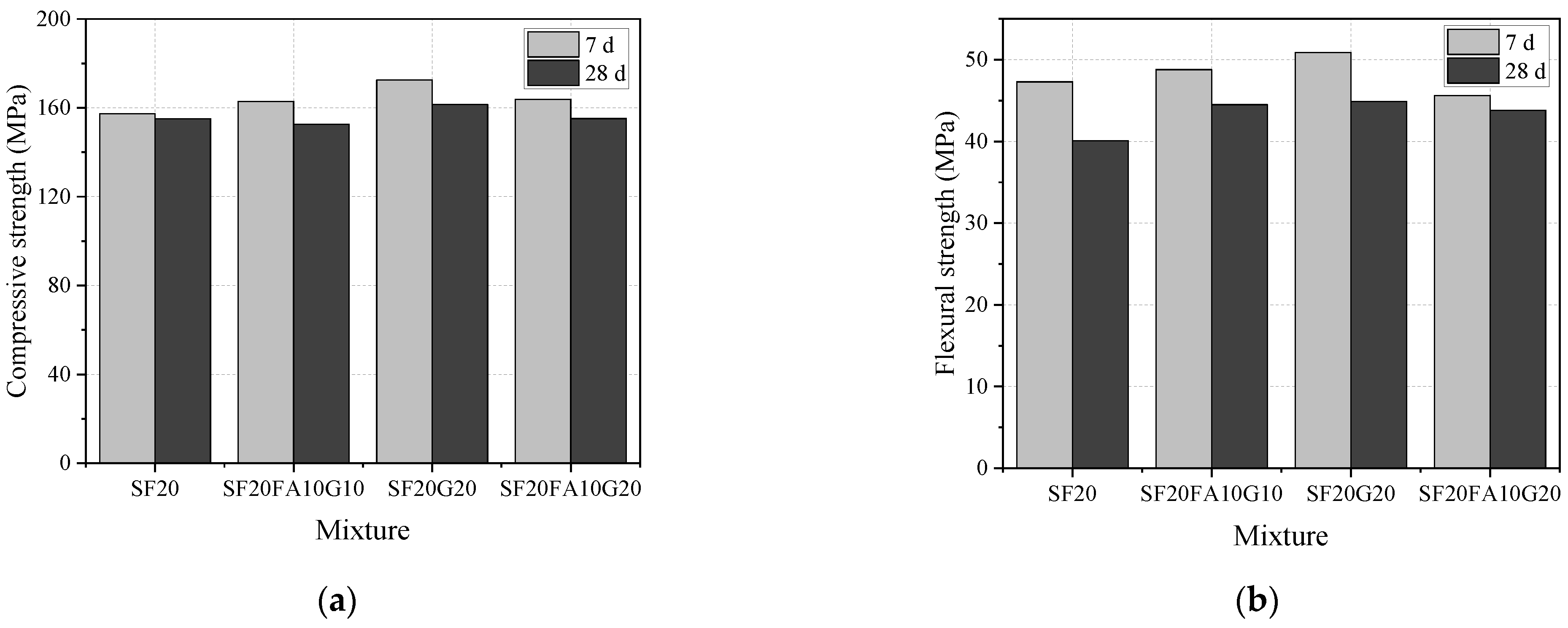 Materials 15 01668 g002