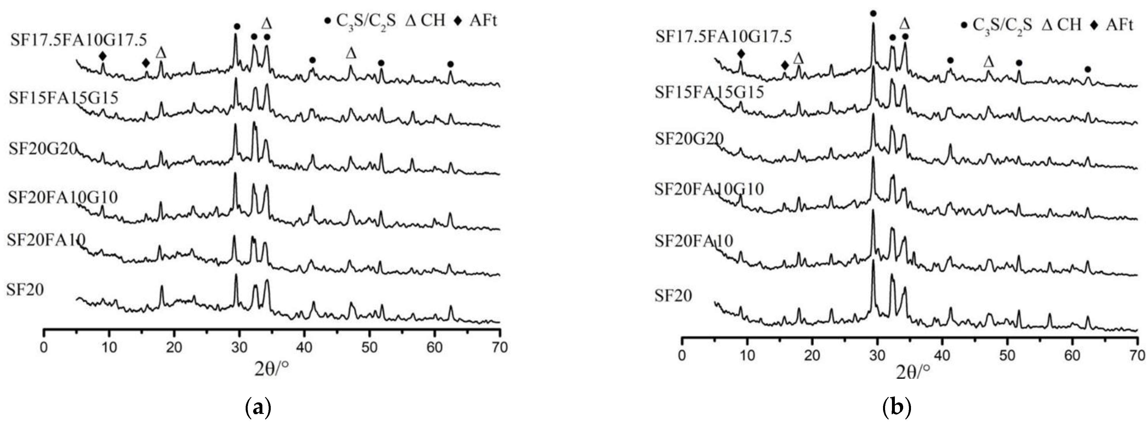 Materials 15 01668 g004