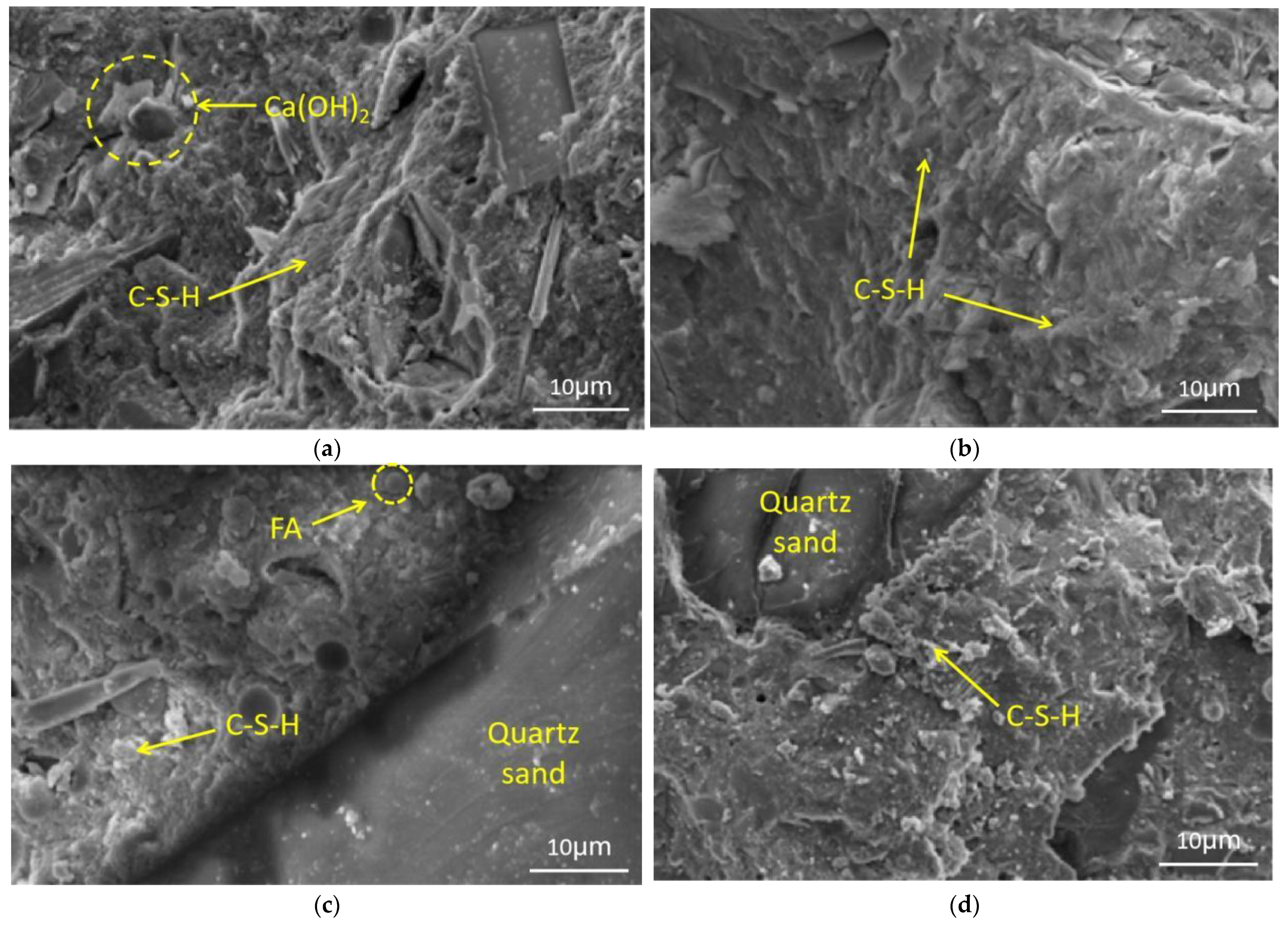 Materials 15 01668 g007