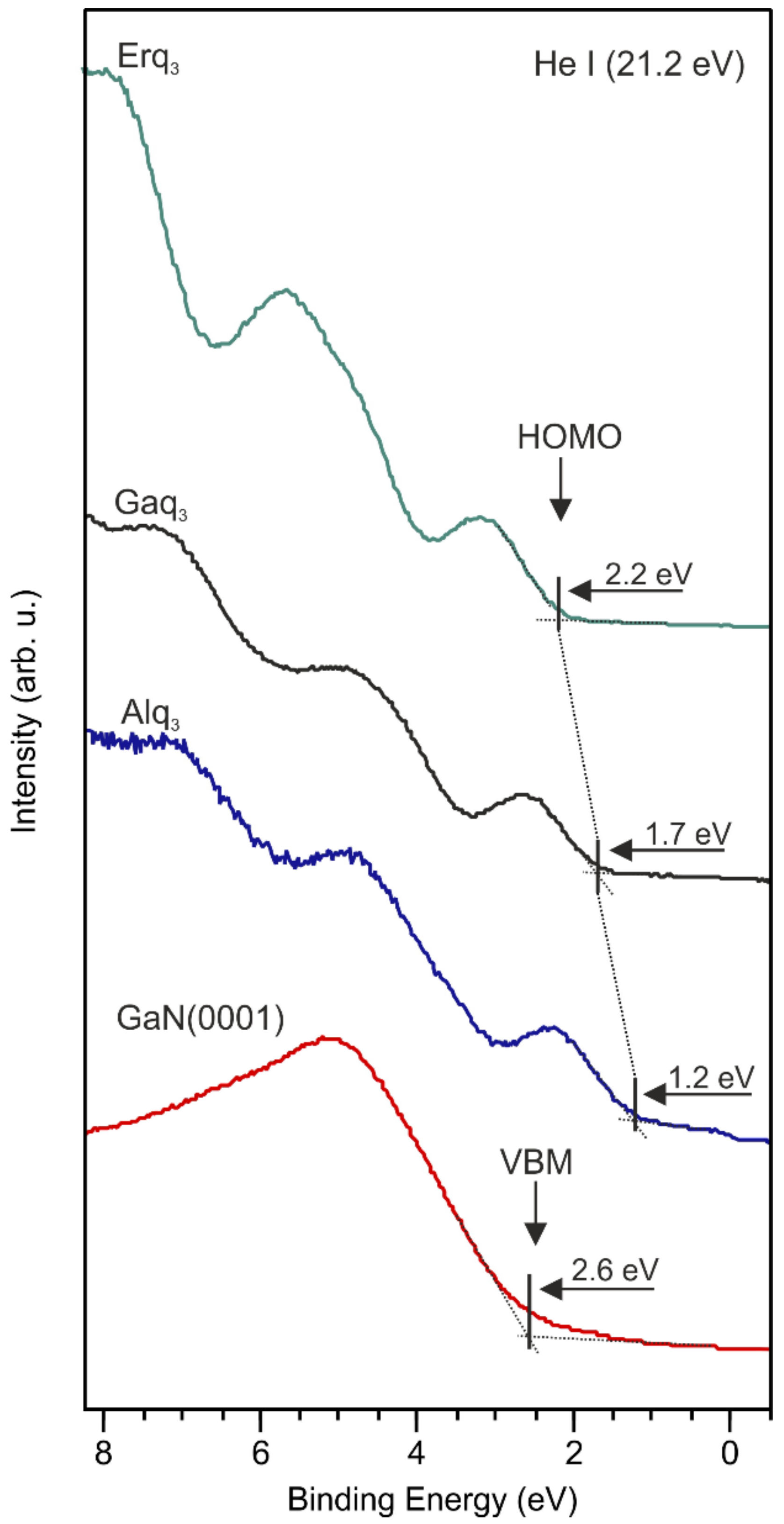 Materials 15 01671 g001 550