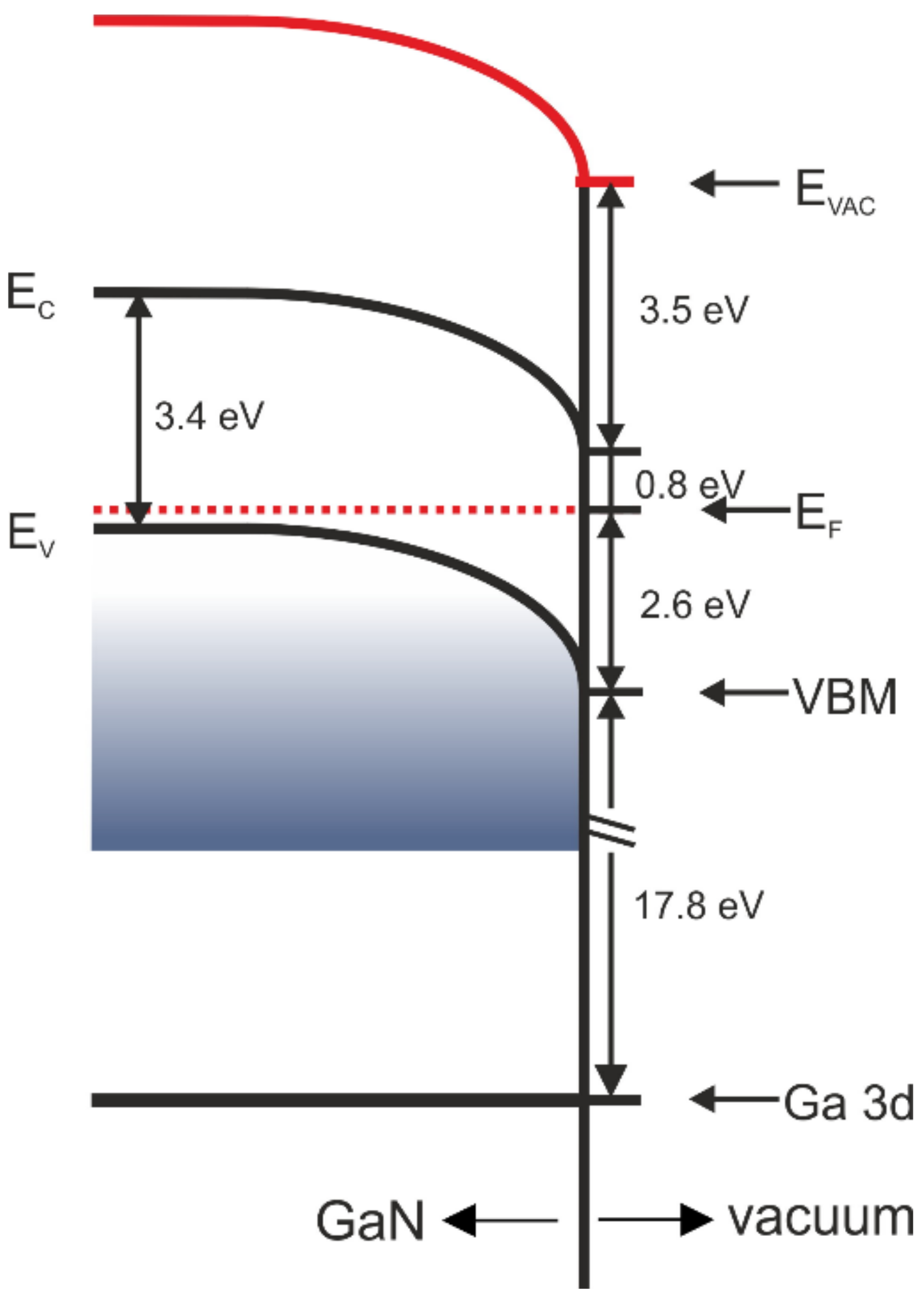 Materials 15 01671 g002 550