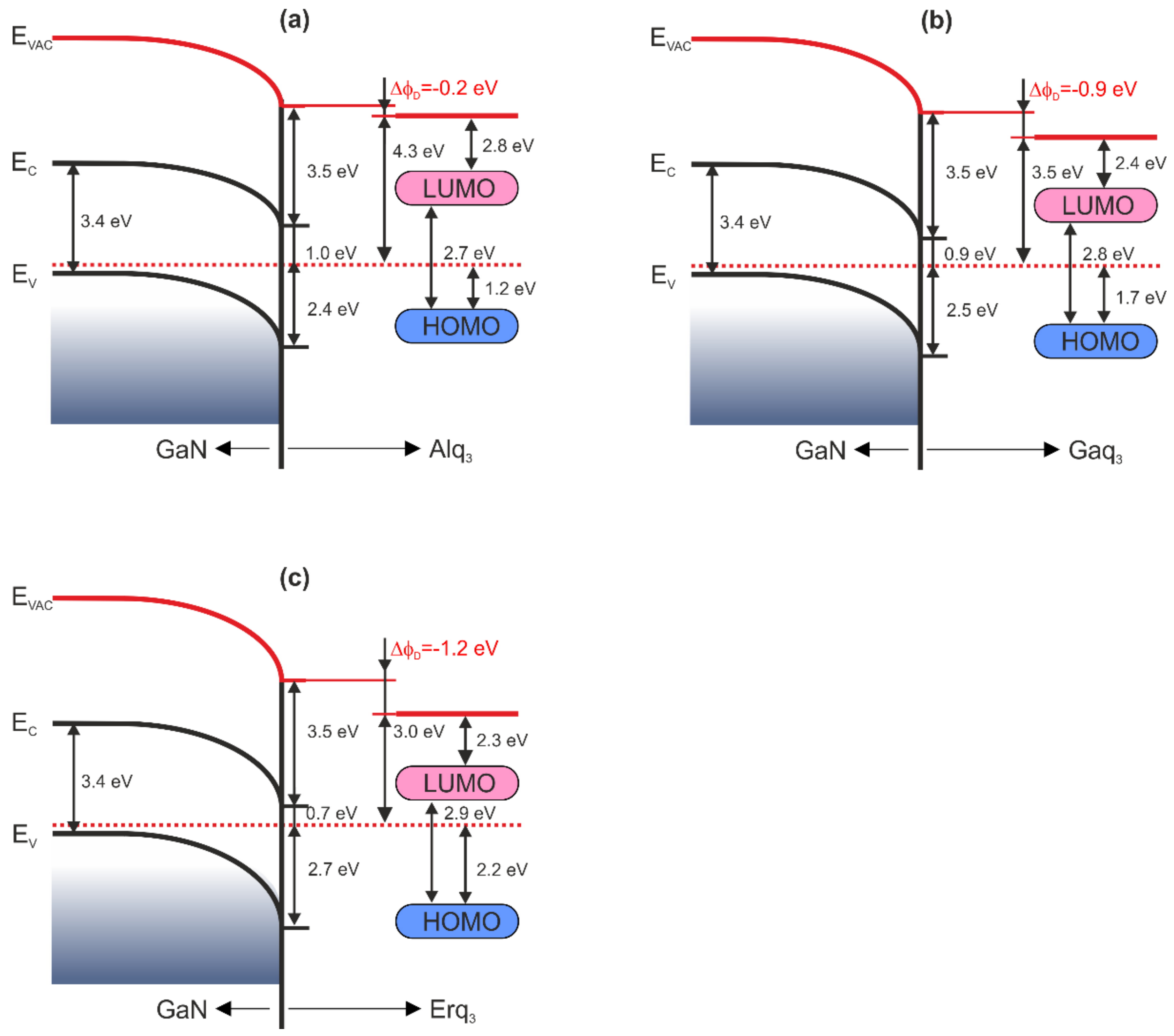 Materials 15 01671 g004 550