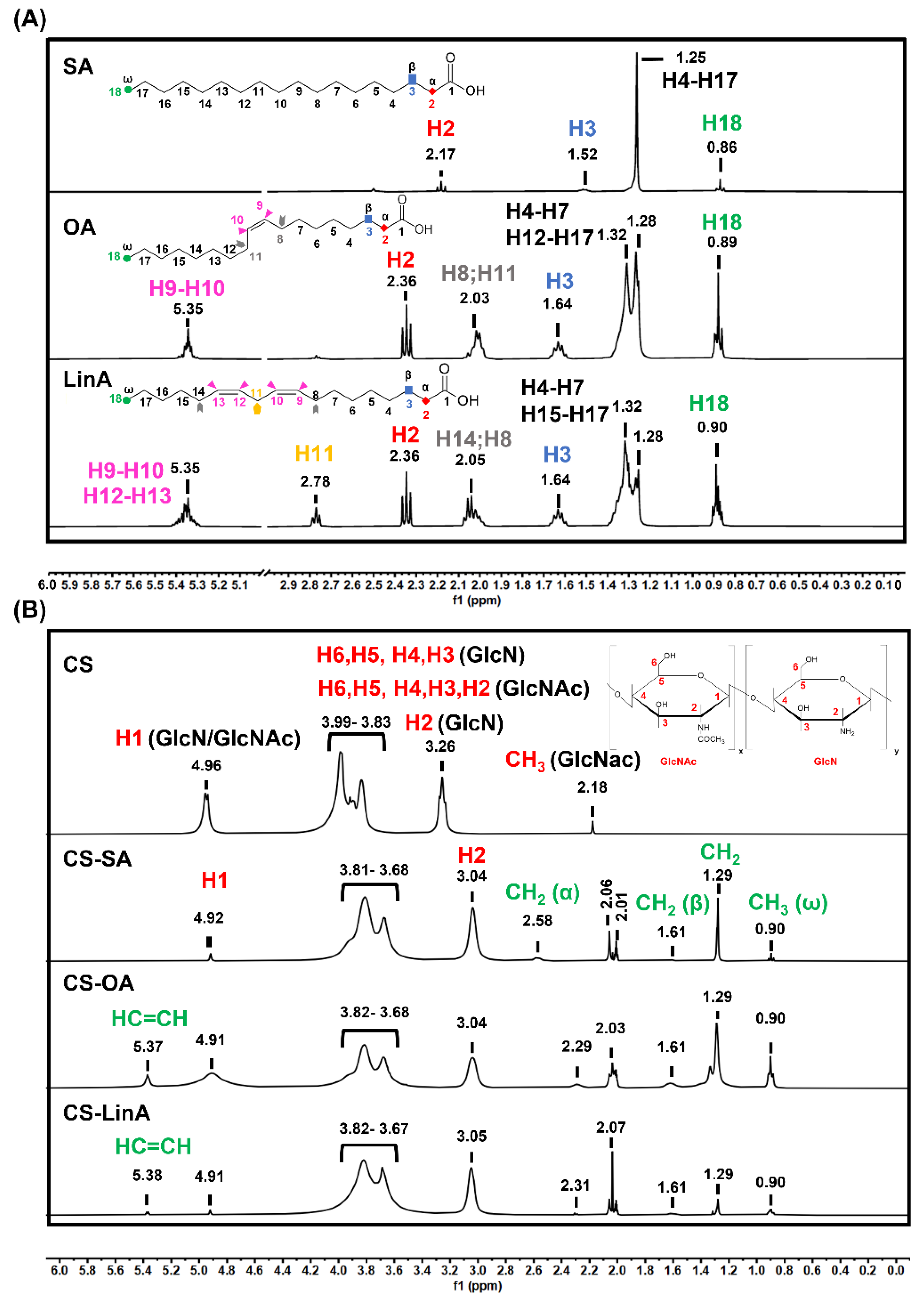 Materials 15 01676 g002 Materials 15 01676 g002