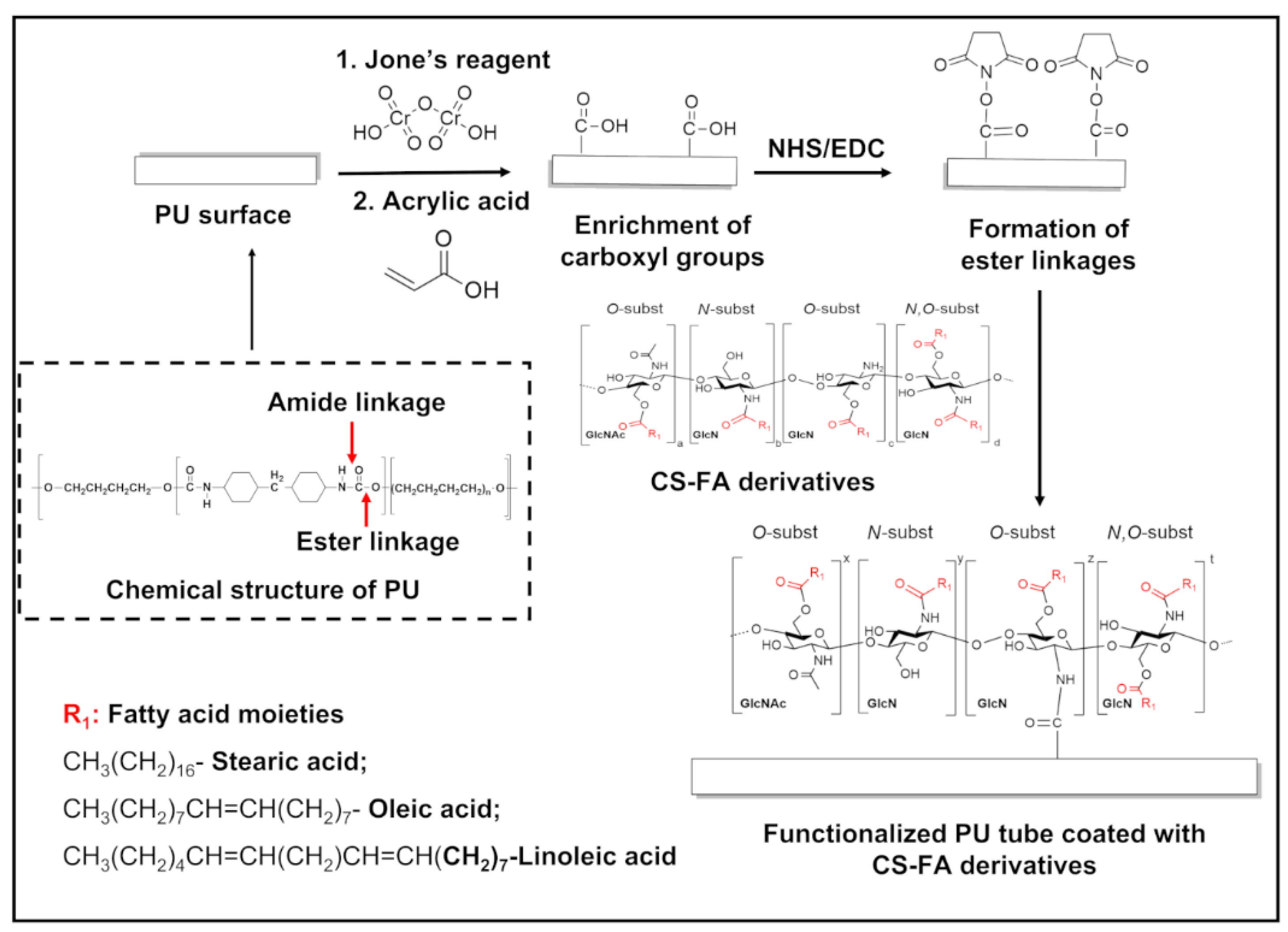 Materials 15 01676 g004 Materials 15 01676 g004