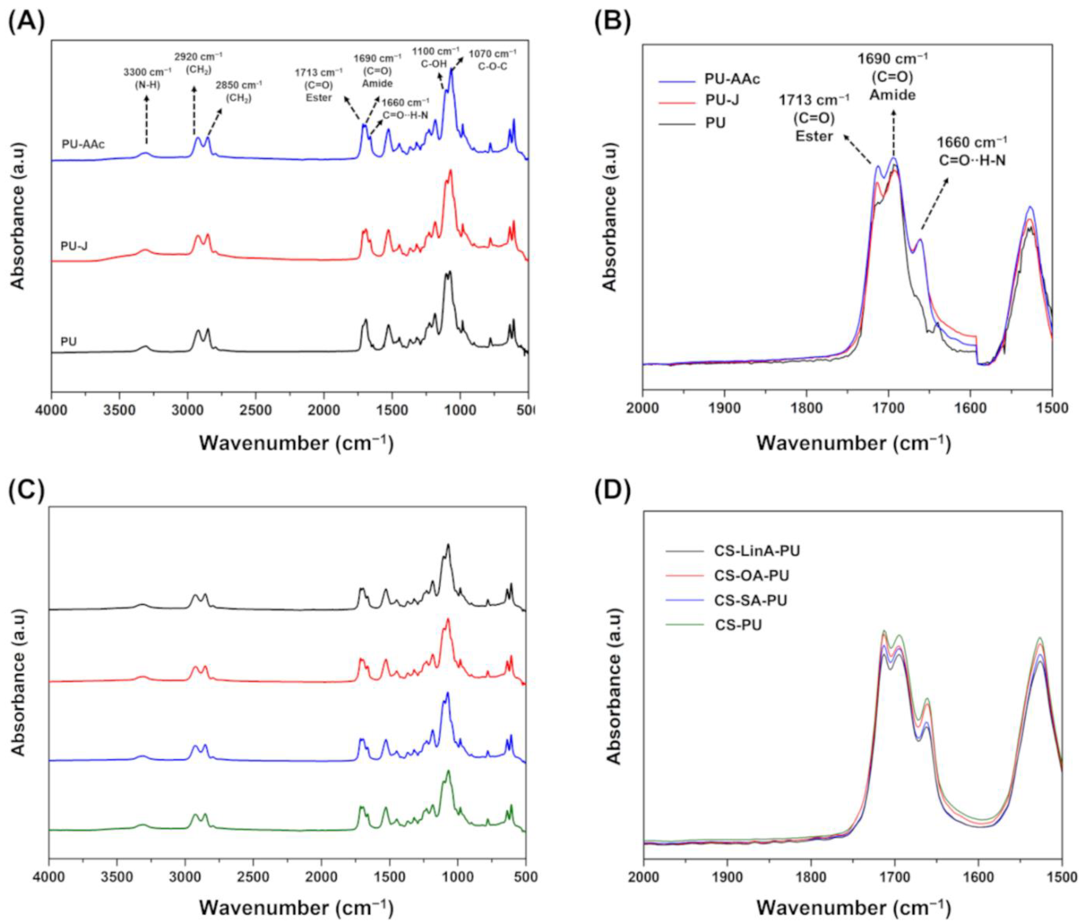 Materials 15 01676 g008 Materials 15 01676 g008