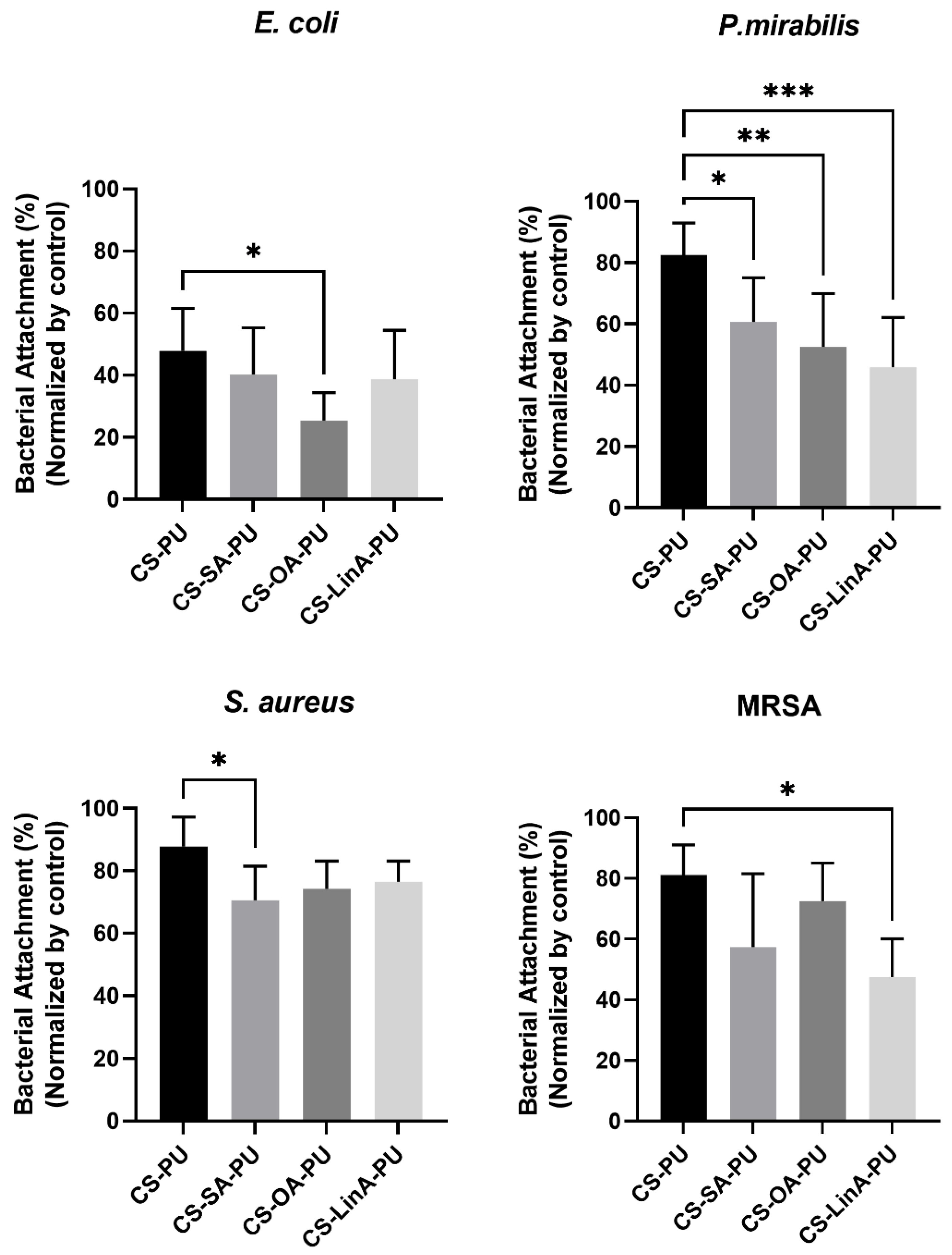 Materials 15 01676 g011 Materials 15 01676 g011