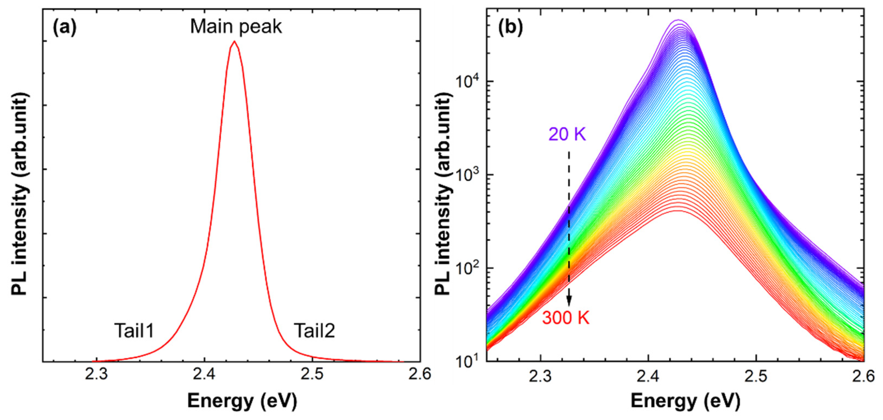 Materials 15 01678 g001 550