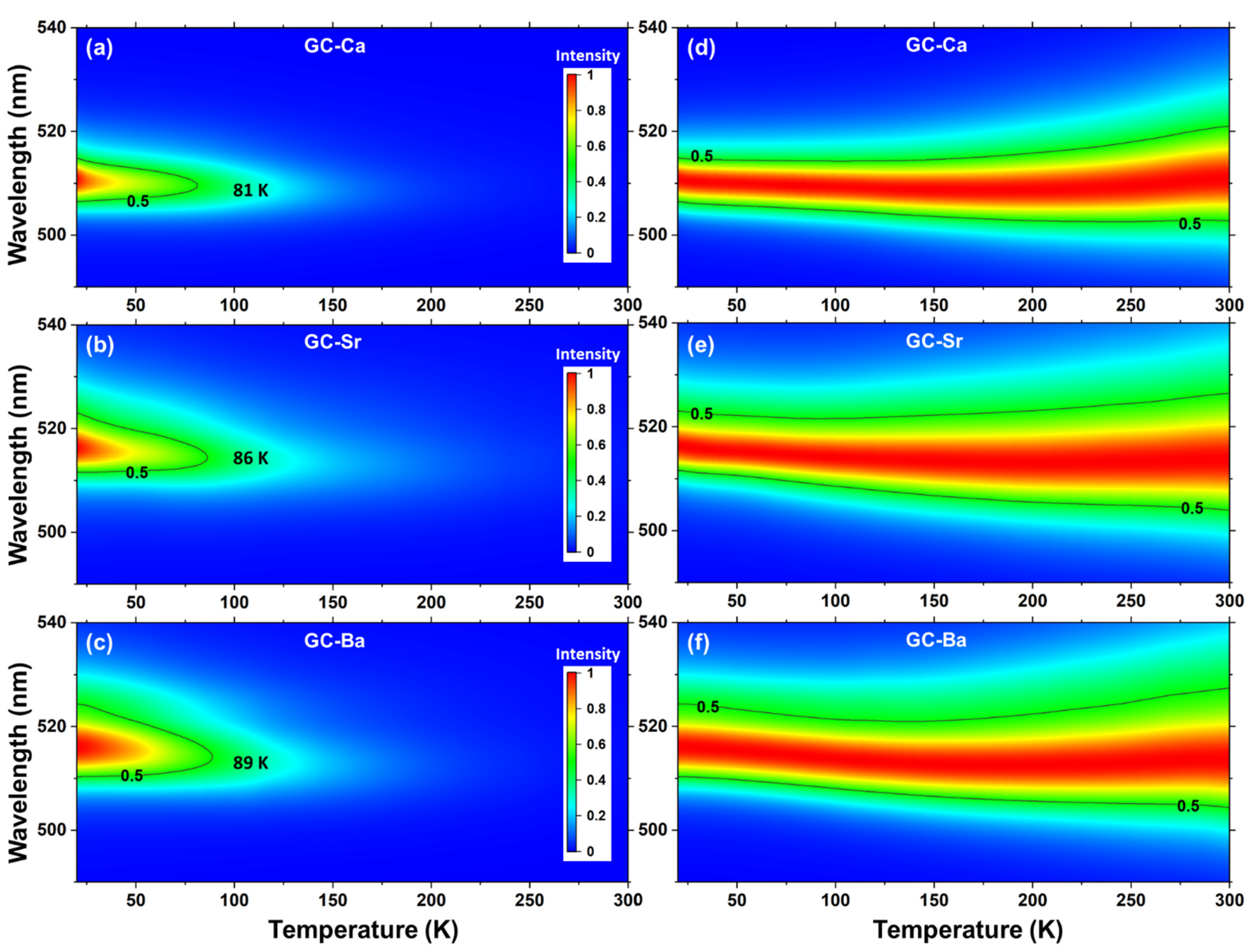 Materials 15 01678 g002 550