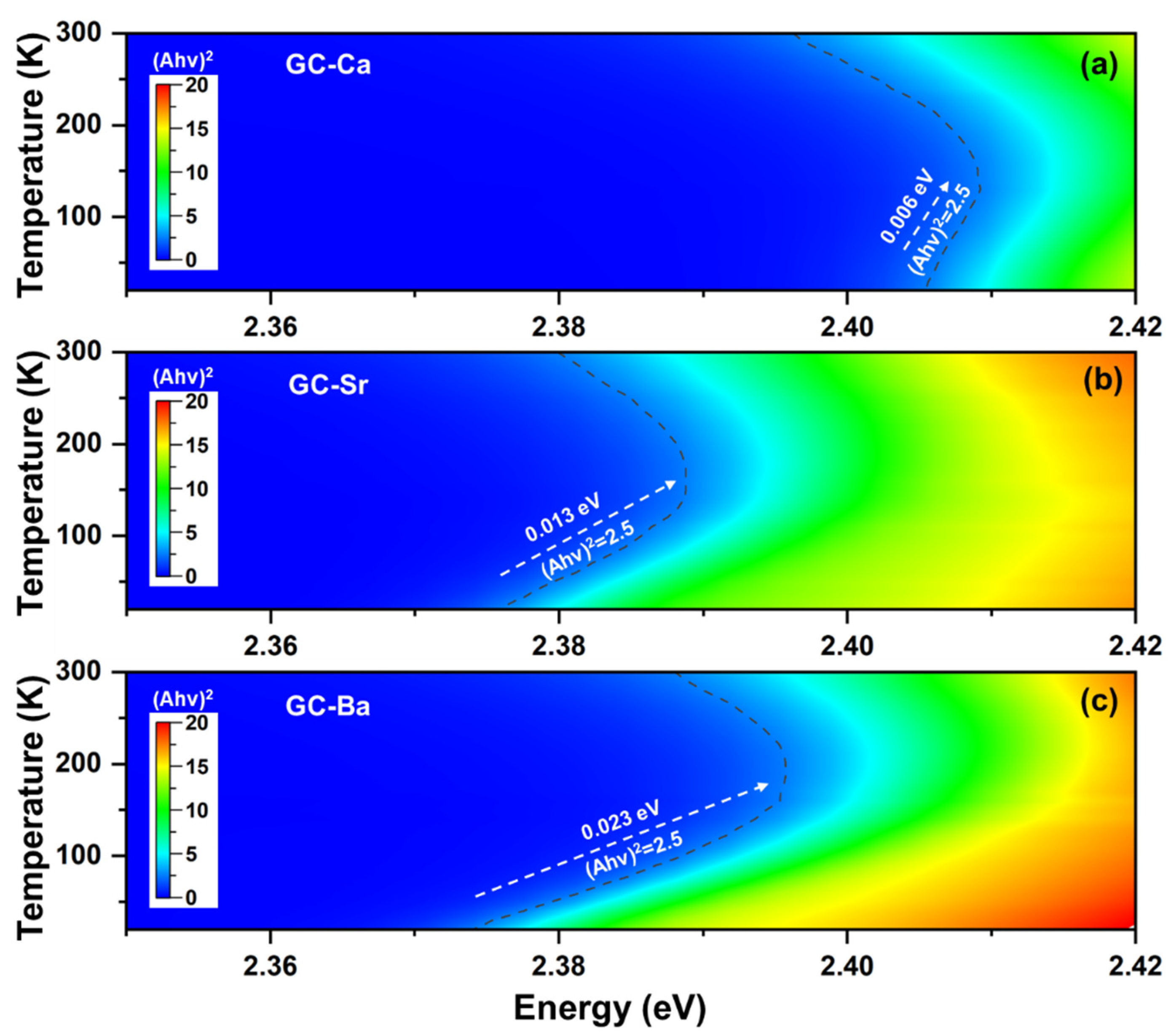 Materials 15 01678 g004 550