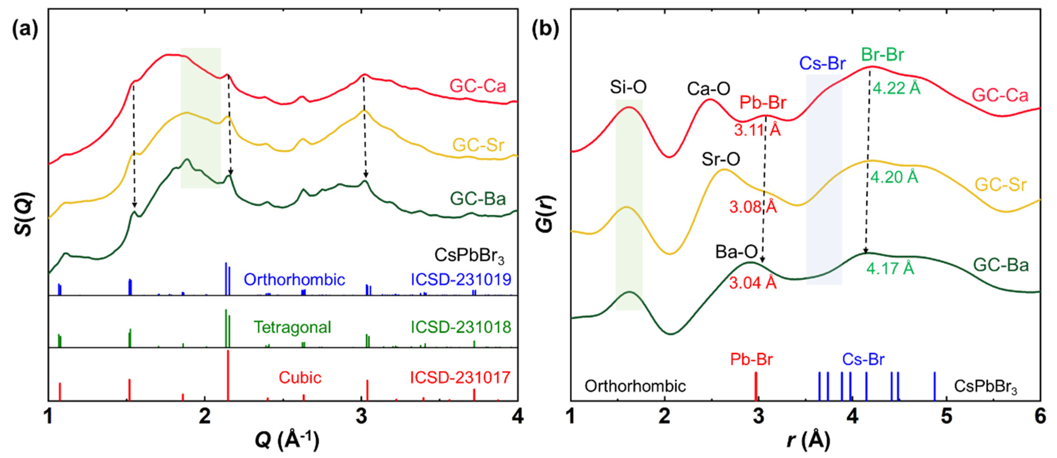 Materials 15 01678 g005 550