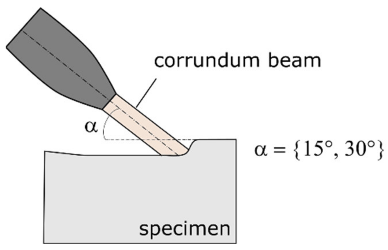 Materials 15 01679 g002 Materials 15 01679 g002