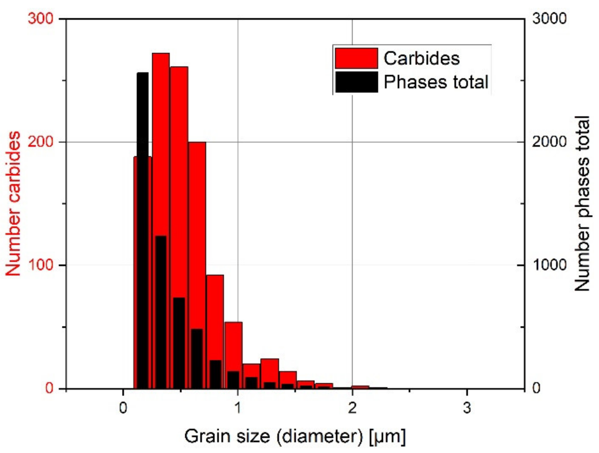 Materials 15 01679 g009 Materials 15 01679 g009