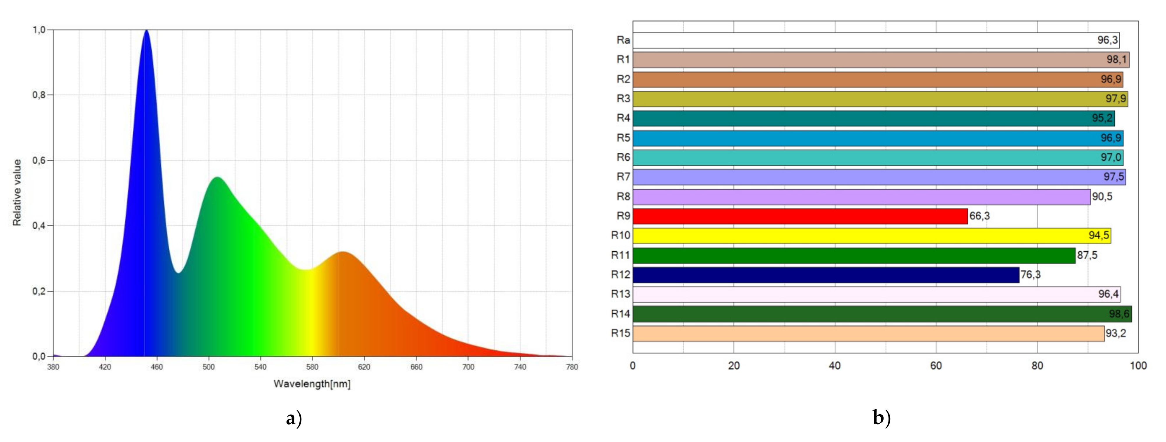 Materials 15 01680 g007