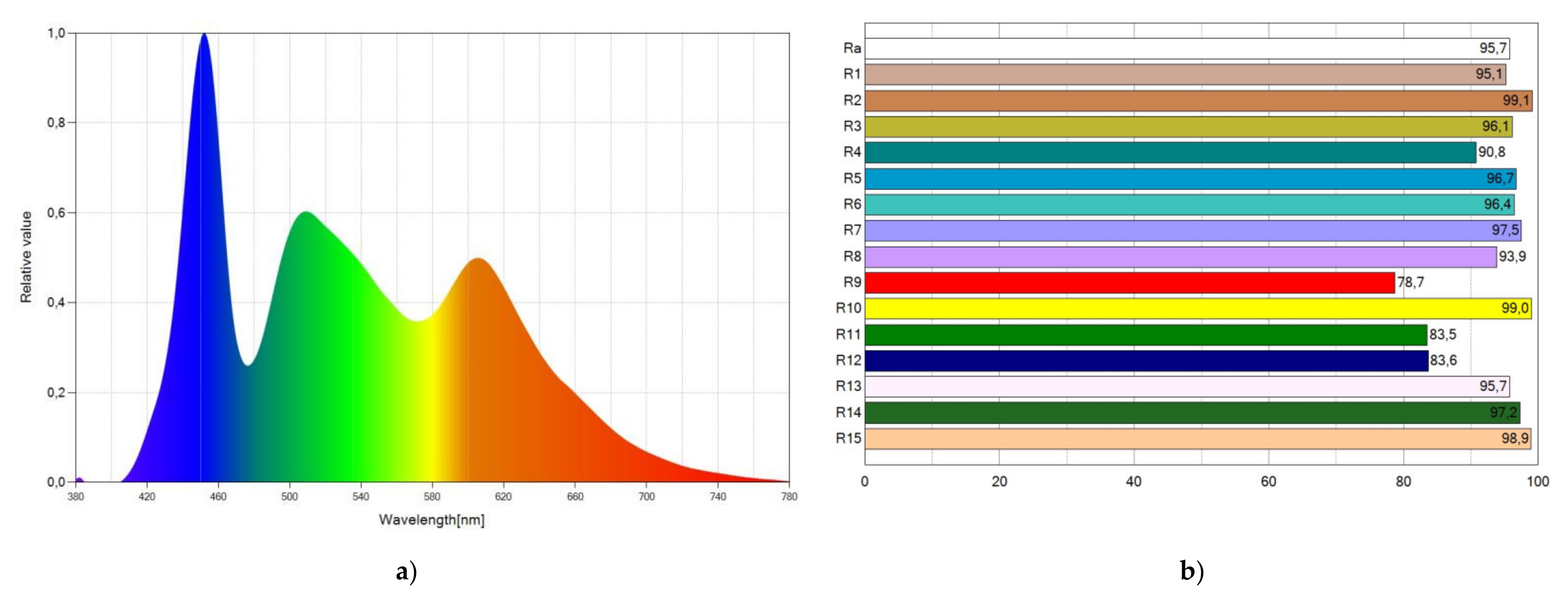 Materials 15 01680 g008