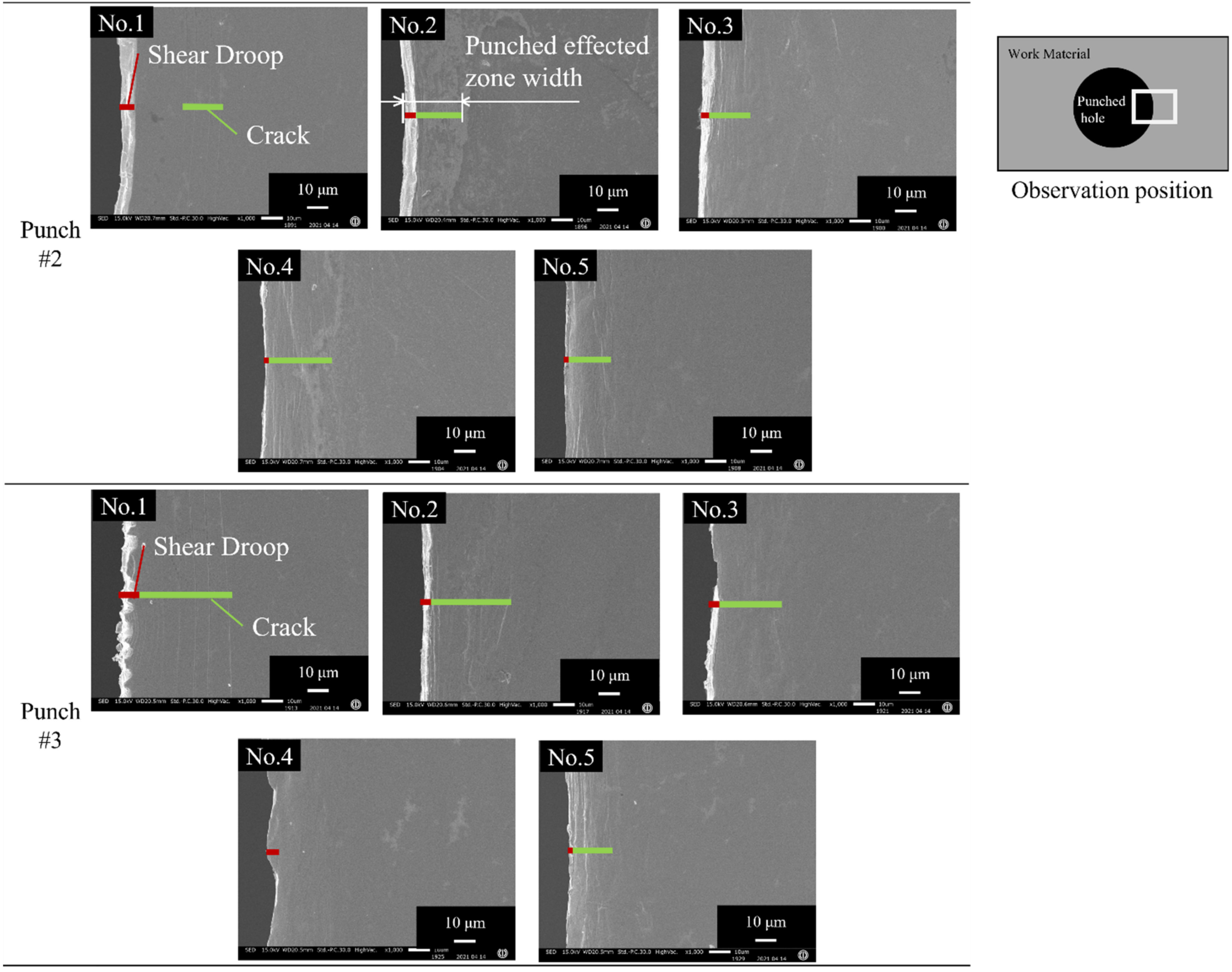 Materials 15 01682 g003 Materials 15 01682 g003