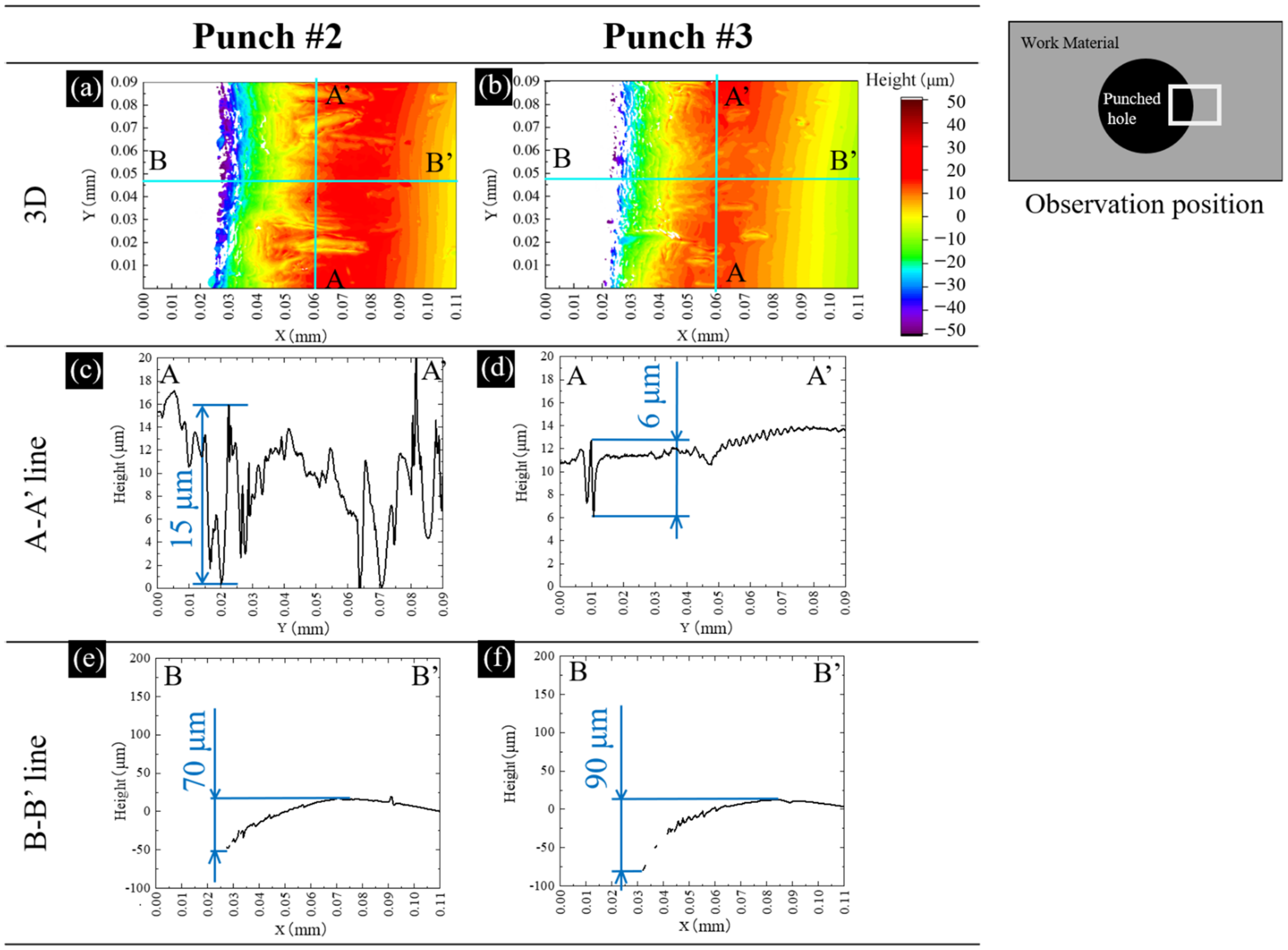 Materials 15 01682 g005 Materials 15 01682 g005