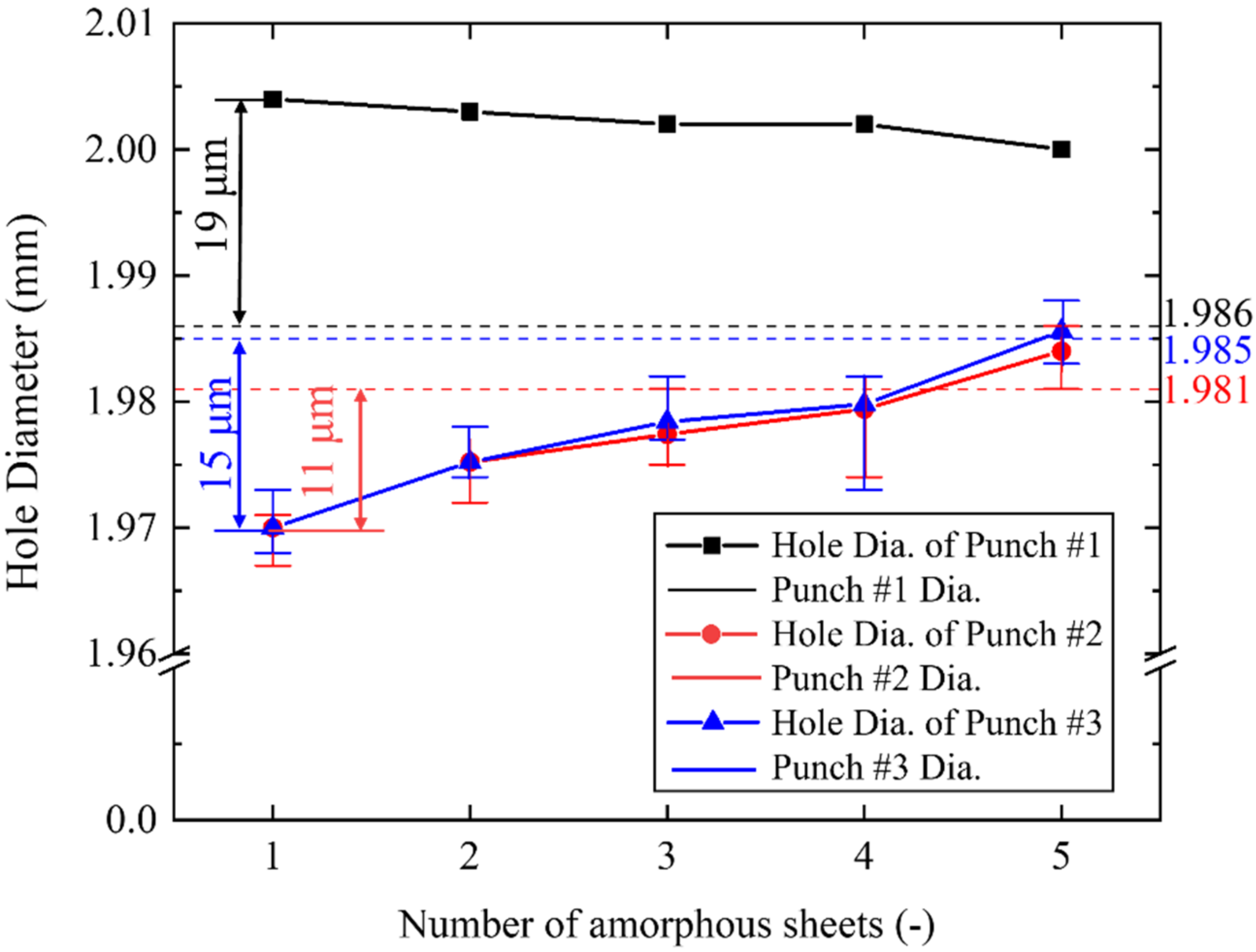 Materials 15 01682 g008 Materials 15 01682 g008
