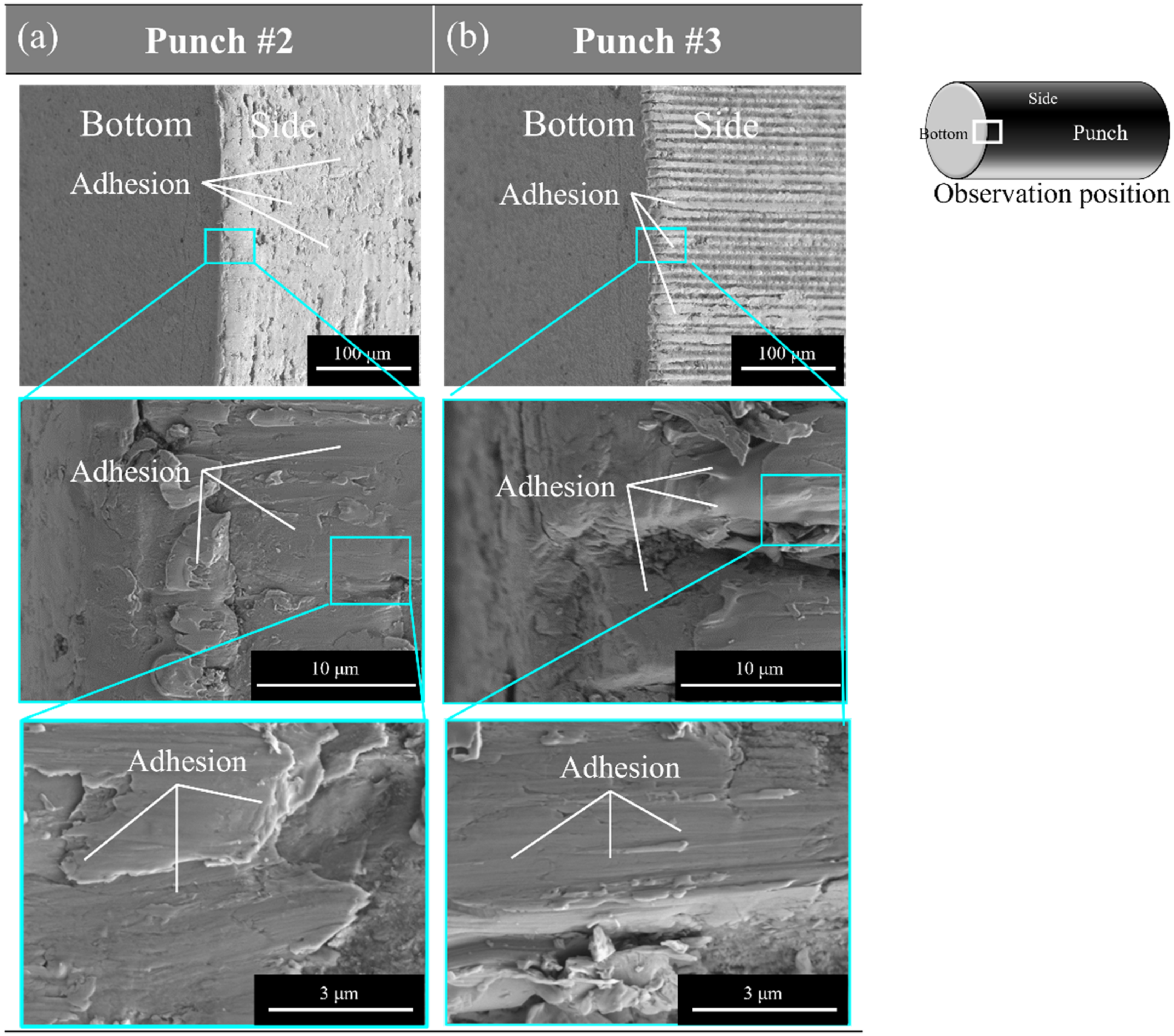Materials 15 01682 g010 Materials 15 01682 g010