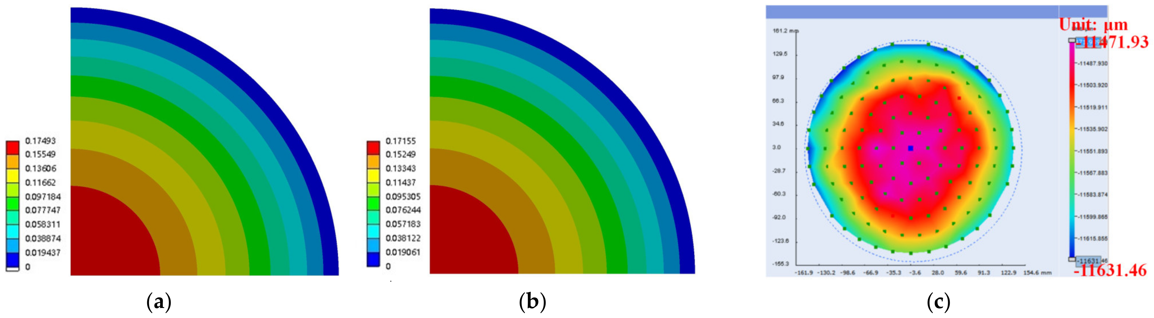 Materials 15 01683 g008