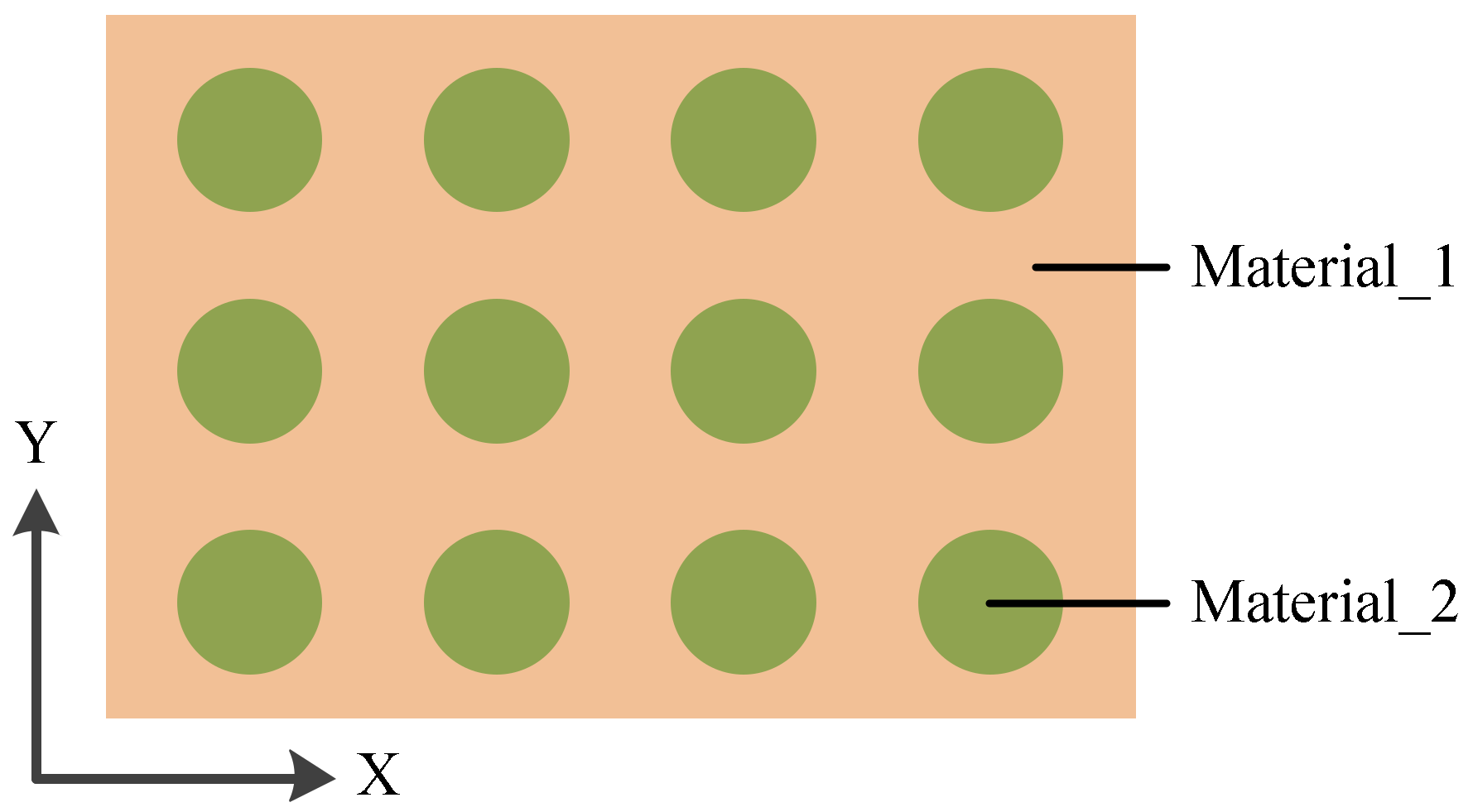 Materials 15 01683 g009